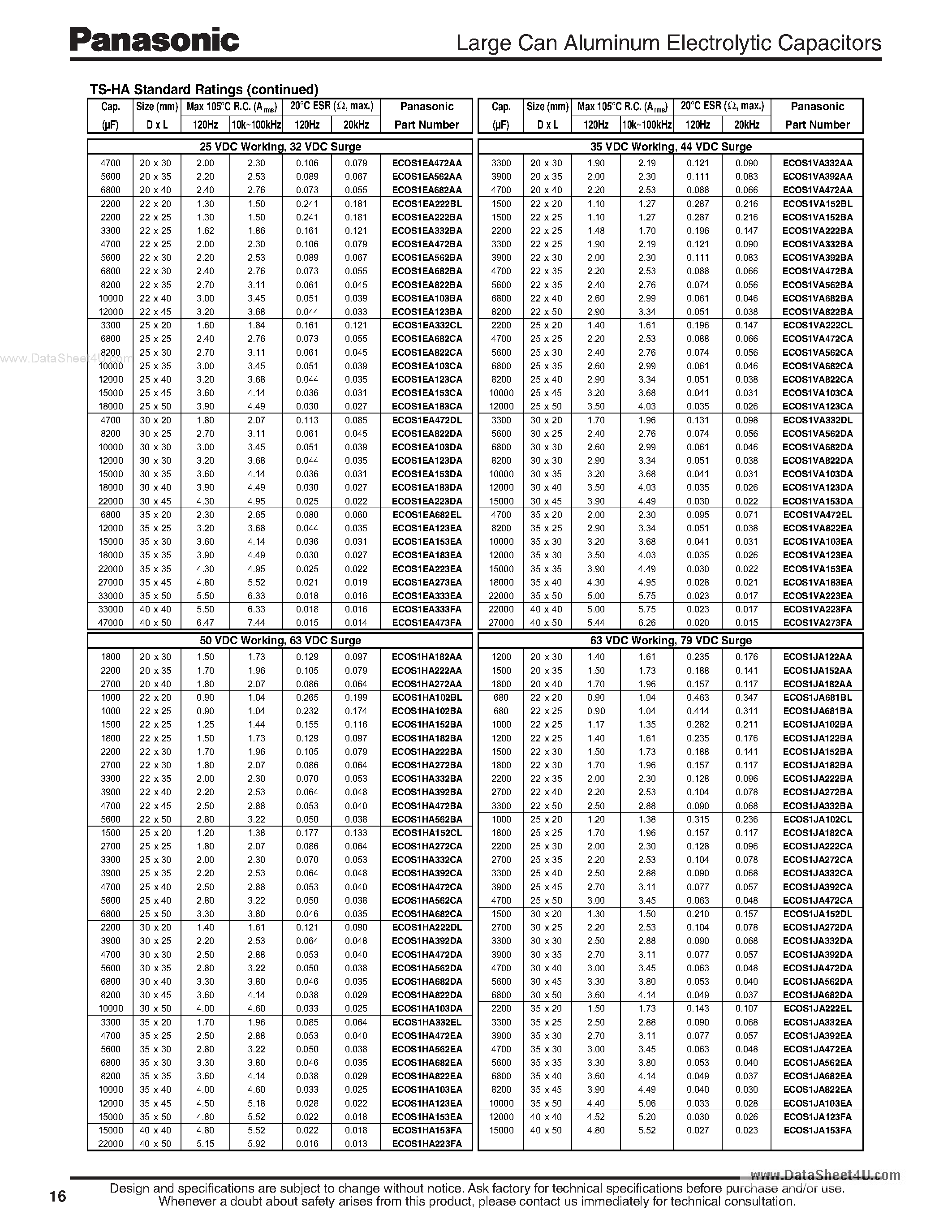 Datasheet ECOS1AA103AA page 2 Datasheet ECOS1AA103AA - Large Can Aluminum Electrolytic Capacitors page 2