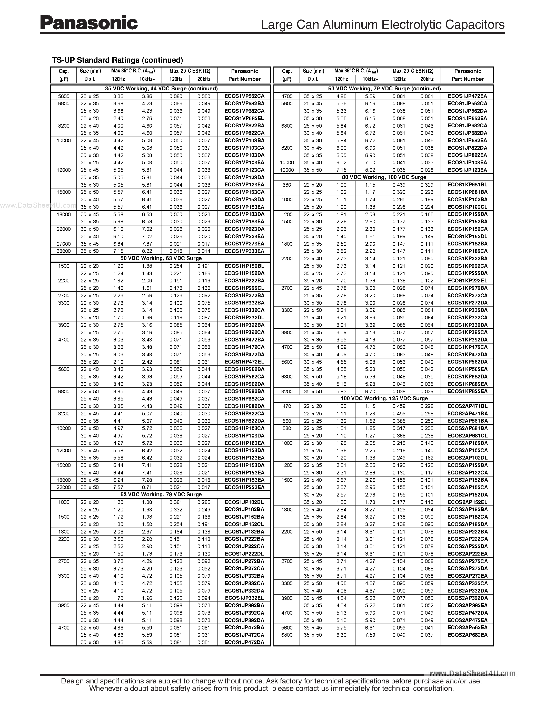Datasheet ECOS1EP223DA page 2 Datasheet ECOS1EP223DA - Large Can Aluminum Electrolytic Capacitors page 2