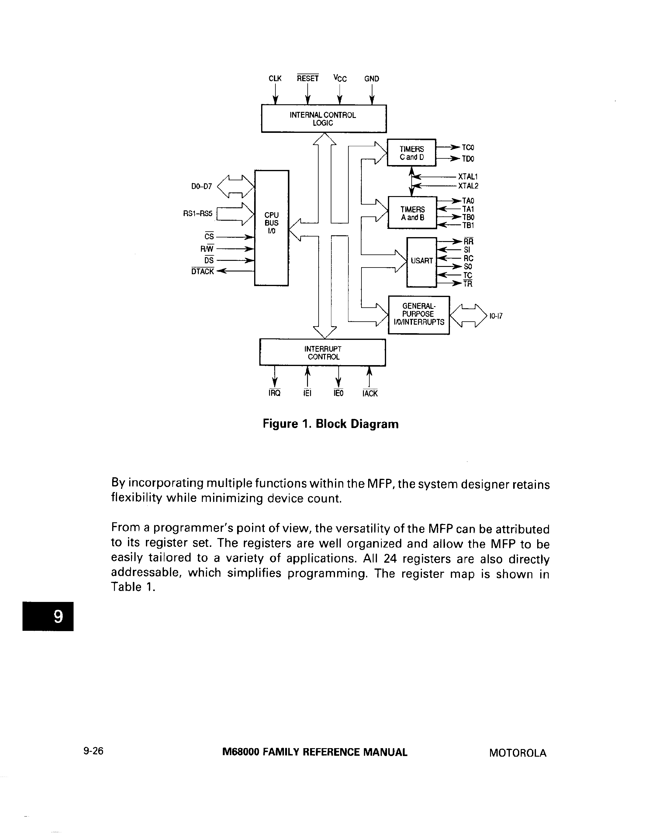 Datasheet MC68901 - Multifunction Peripheral page 2