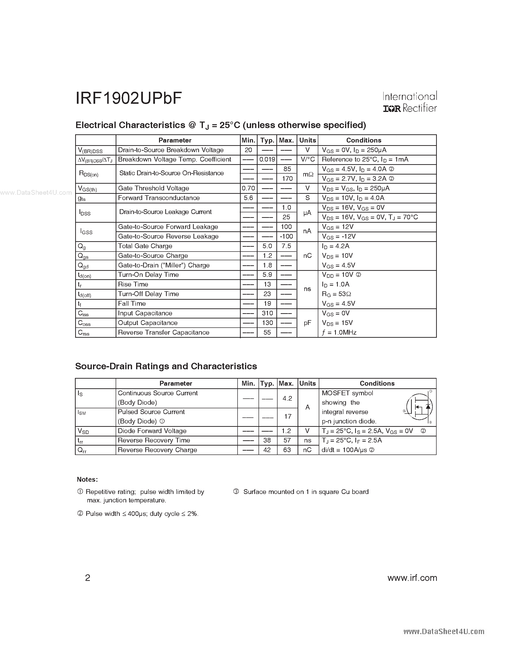 Даташит IRF1902UPBF - HEXFET Power MOSFET страница 2