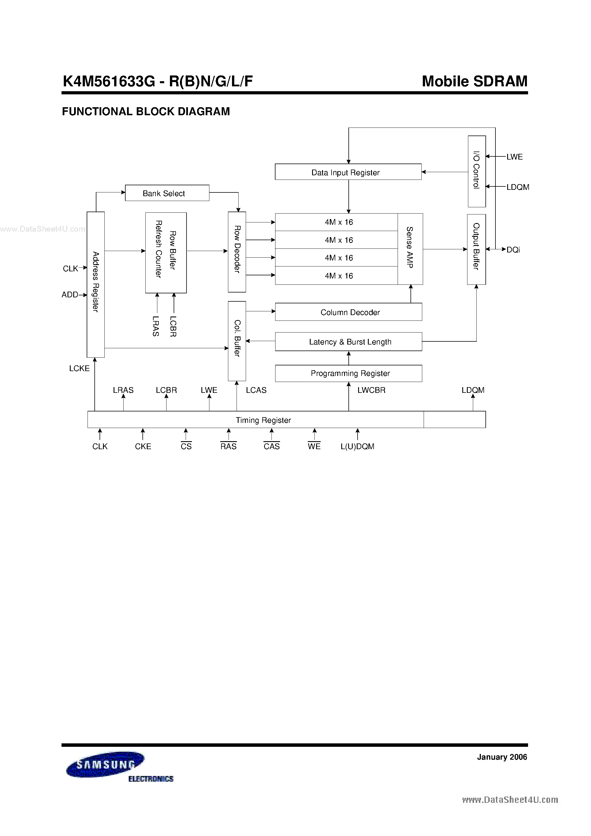 Datasheet K4M561633G - 4M x 16Bit x 4 Banks Mobile SDRAM page 2
