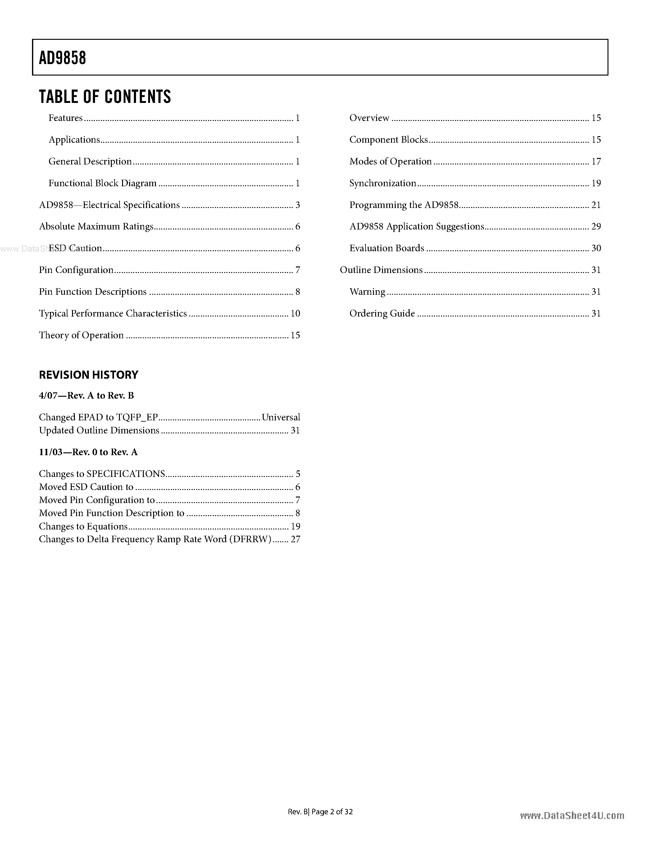 Datasheet AD9858 page 2 Datasheet AD9858 - 1 GSPS Direct Digital Synthesizer page 2