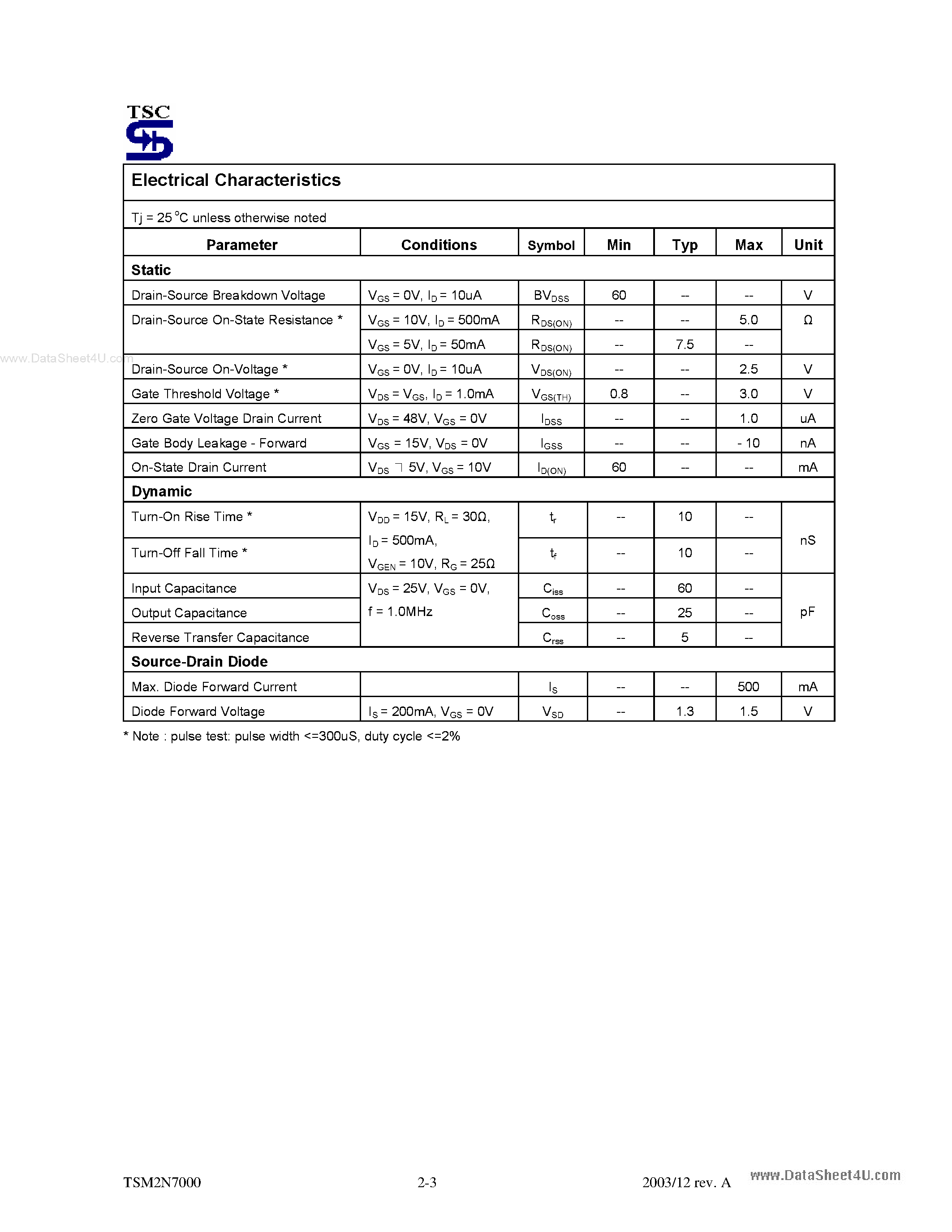 Datasheet TSM2N7000 - 60V N-Channel Enhancement Mode MOSFET page 2