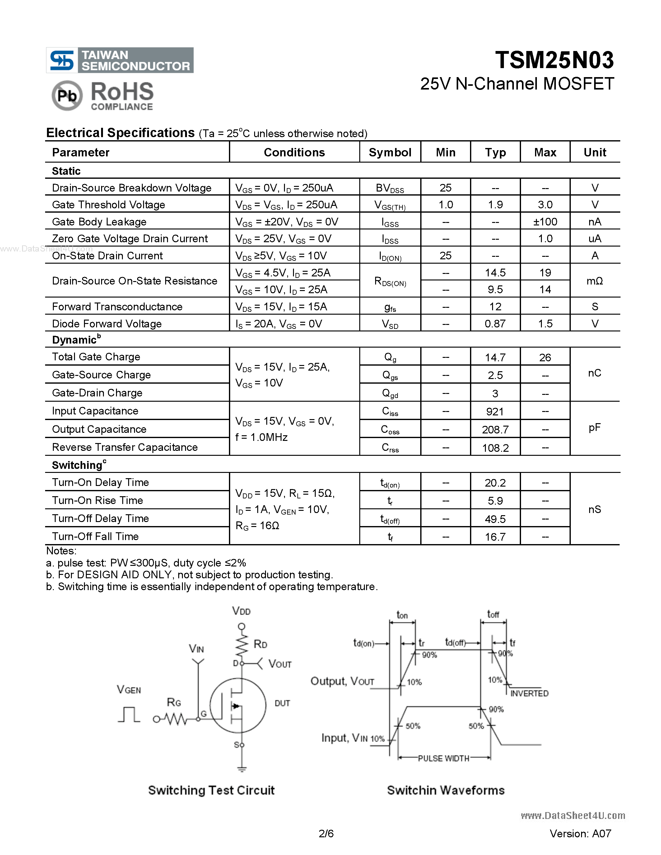 Datasheet TSM25N03 page 2 Datasheet TSM25N03 - 25V N-Channel MOSFET page 2