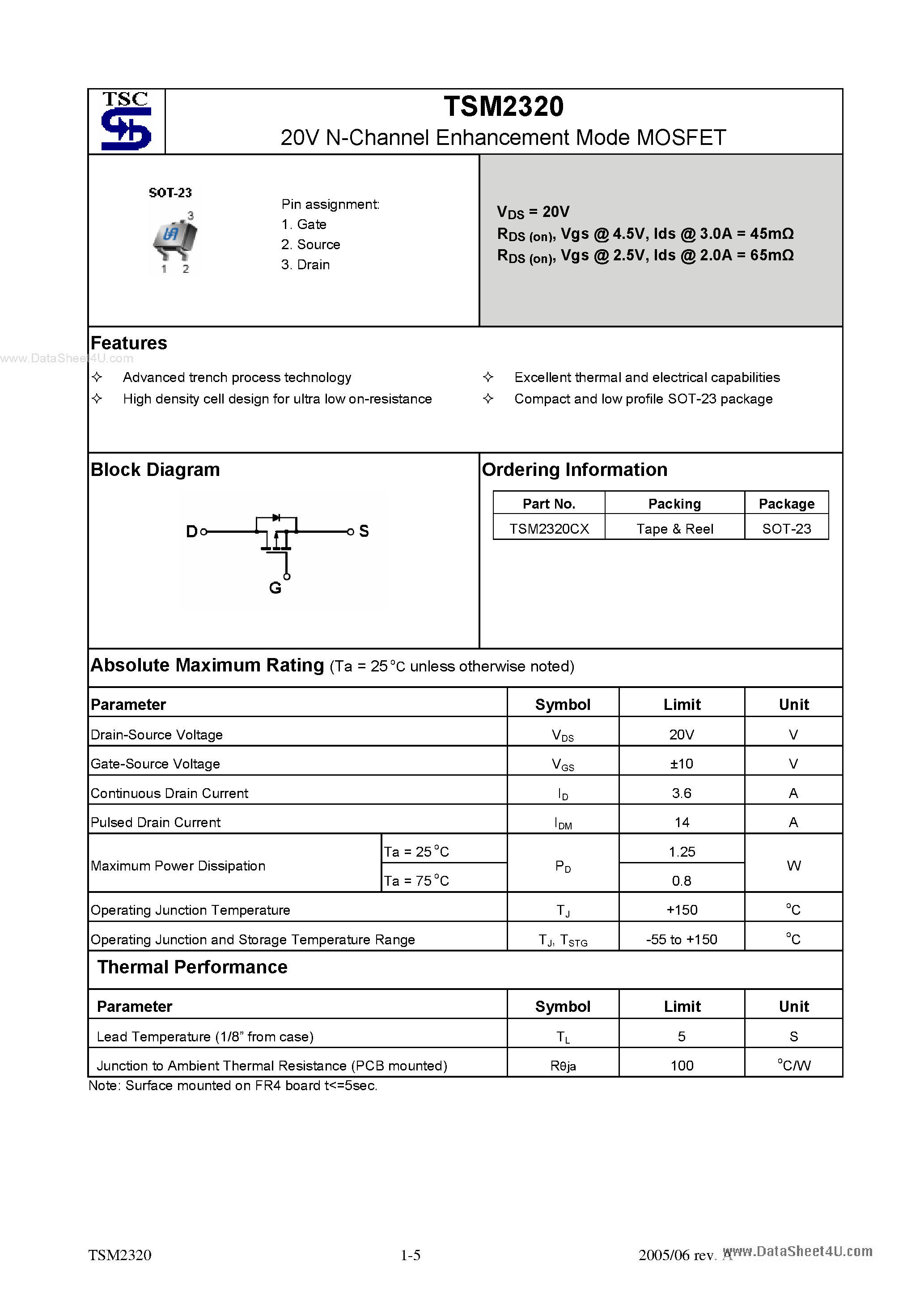 Datasheet TSM2320 - 20V N-Channel Enhancement Mode MOSFET page 1