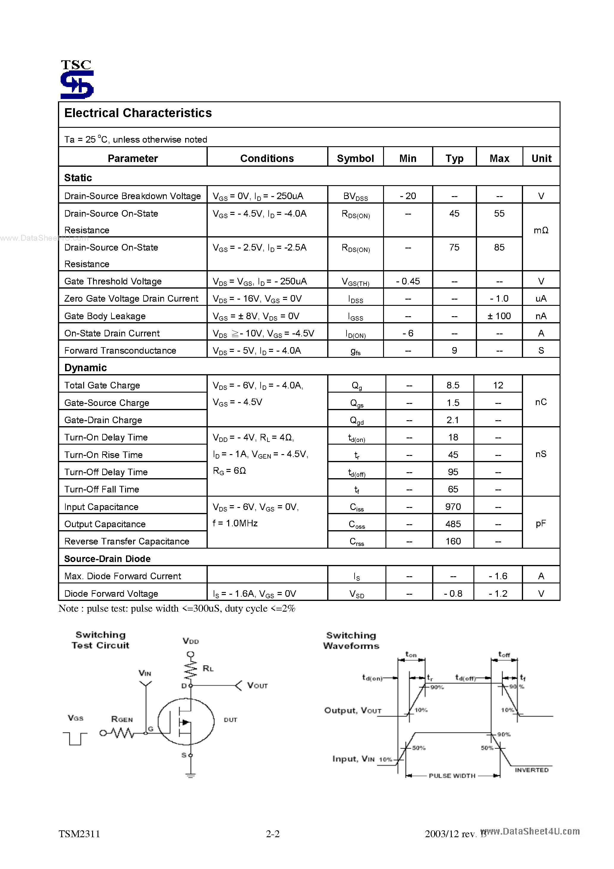 Datasheet TSM2311 page 2 Datasheet TSM2311 - 20V P-Channel Enhancement Mode MOSFET page 2
