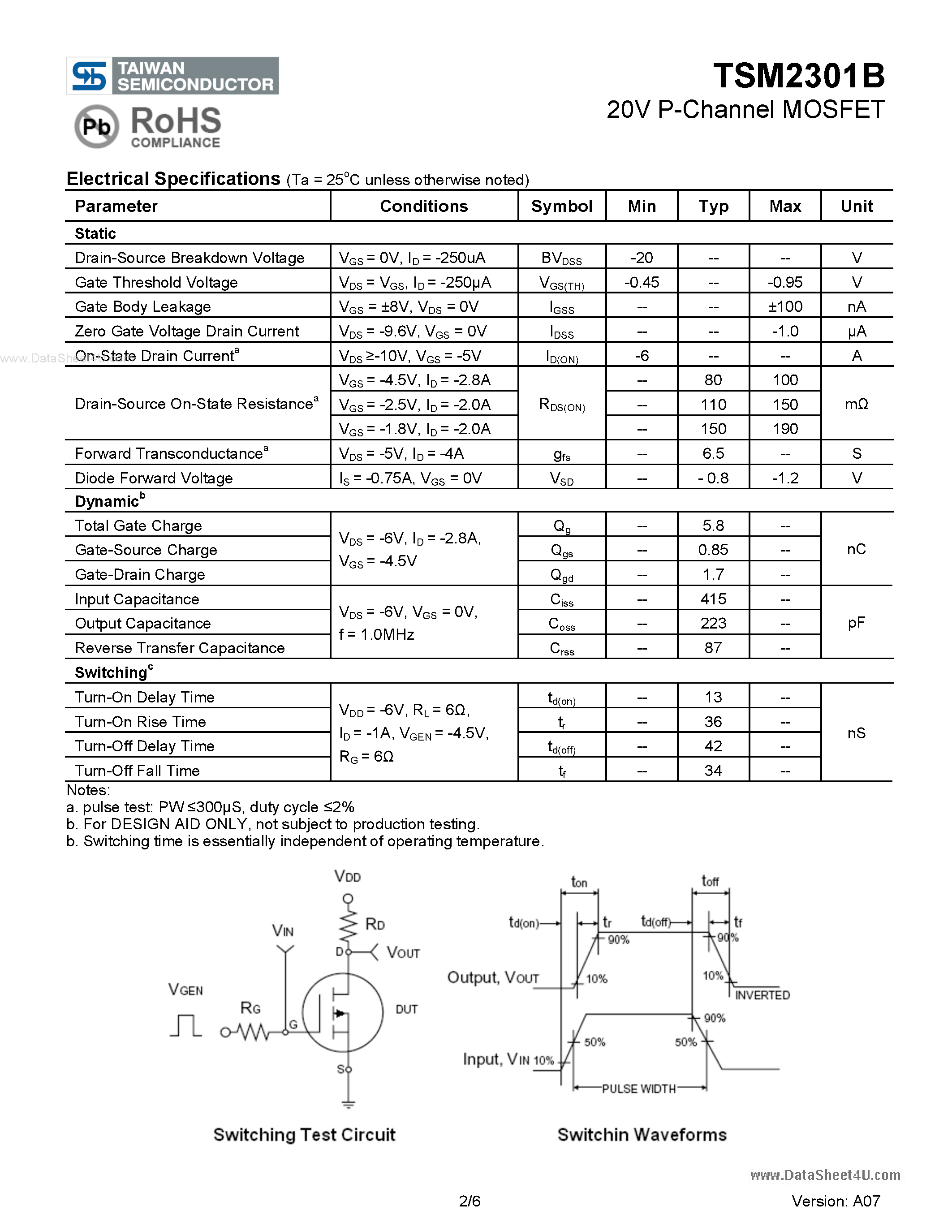 Datasheet TSM2301B - 20V P-Channel MOSFET page 2