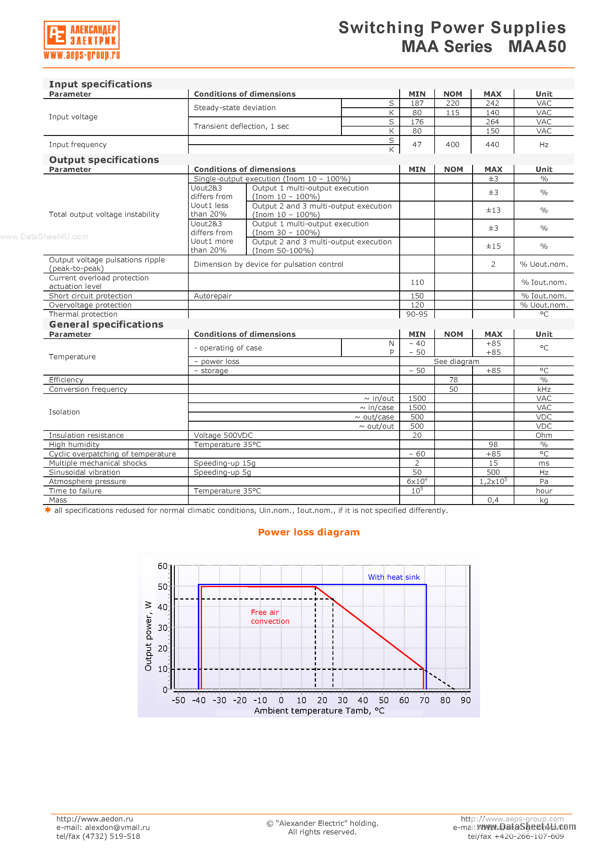 Datasheet MAA50 - Switching Power Supplies page 2