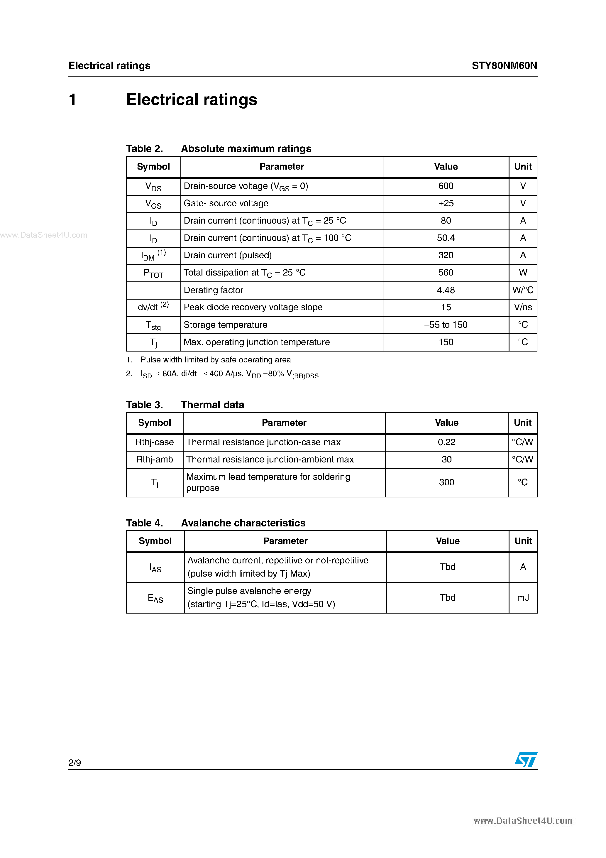 Datasheet STY80NM60N - N-channel Power MOSFET page 2