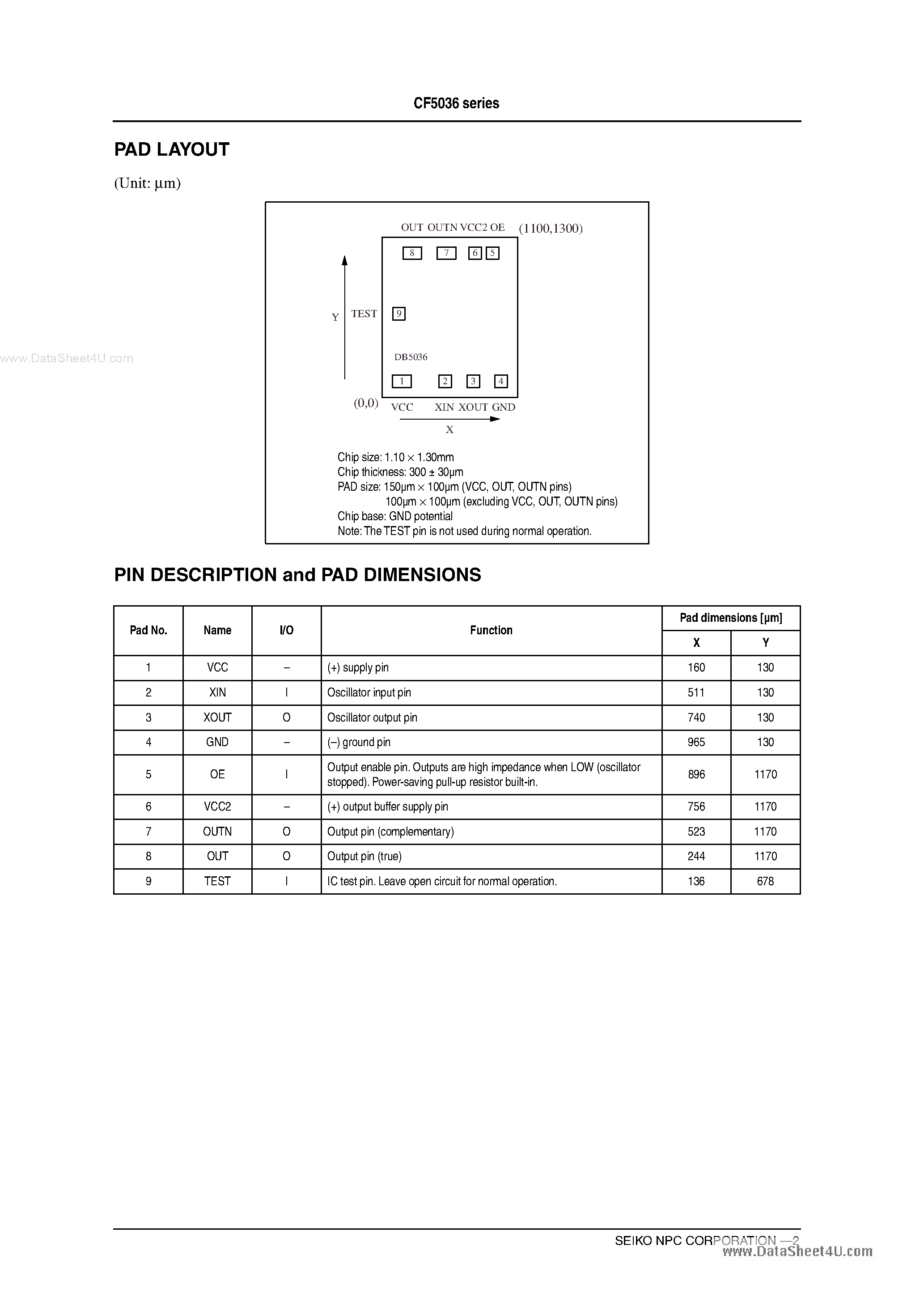 Даташит на микросхему CF5036 страница 2 Даташит CF5036 - 2.5V LVPECL Output Oscillator ICs страница 2