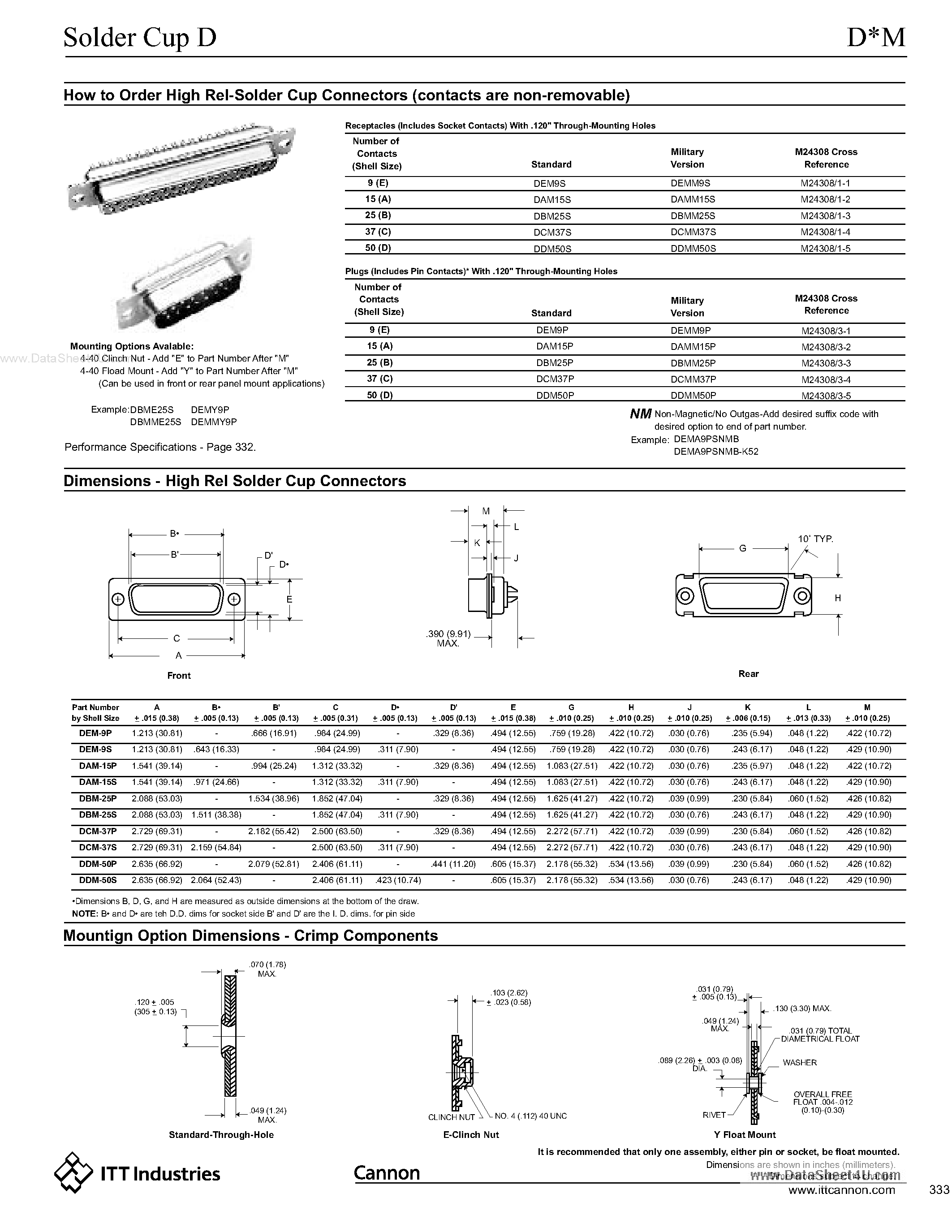 Datasheet DBM13W3P-NMB-K52 page 2 Datasheet DBM13W3P-NMB-K52 - Connector page 2