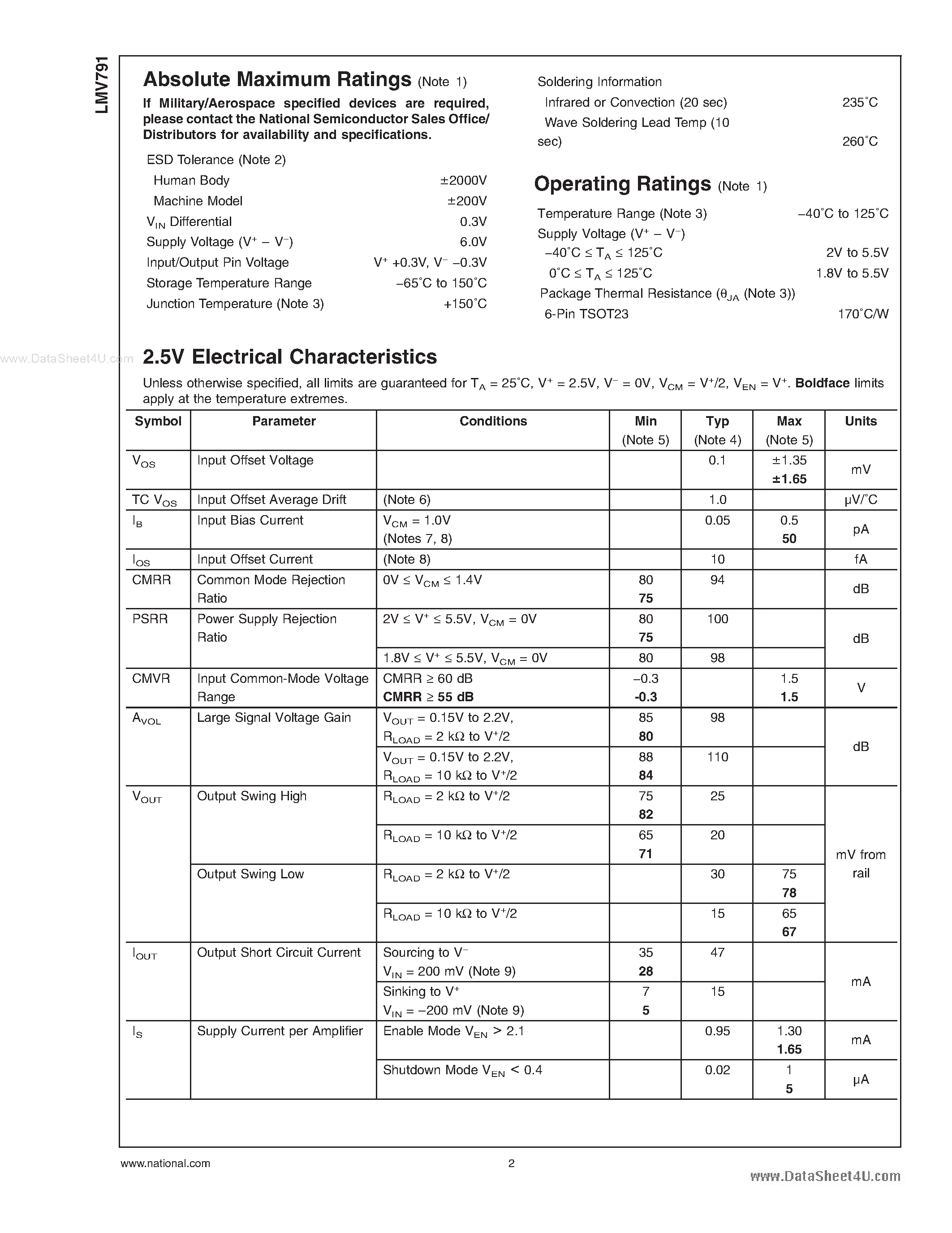 Даташит LMV791 - 1.8V Operational Amplifier страница 2