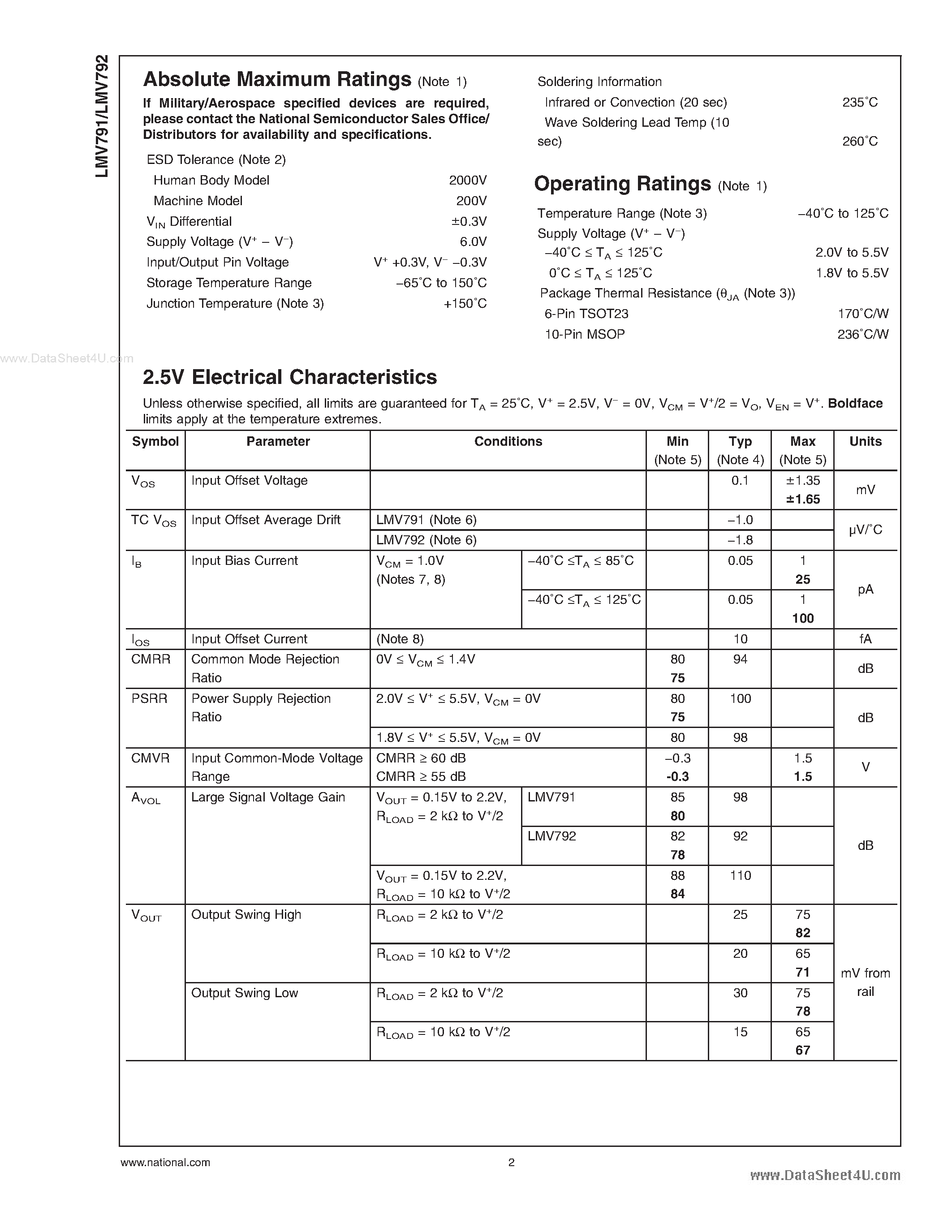 Даташит на микросхему LMV792 страница 2 Даташит LMV792 - 1.8V Operational Amplifier страница 2