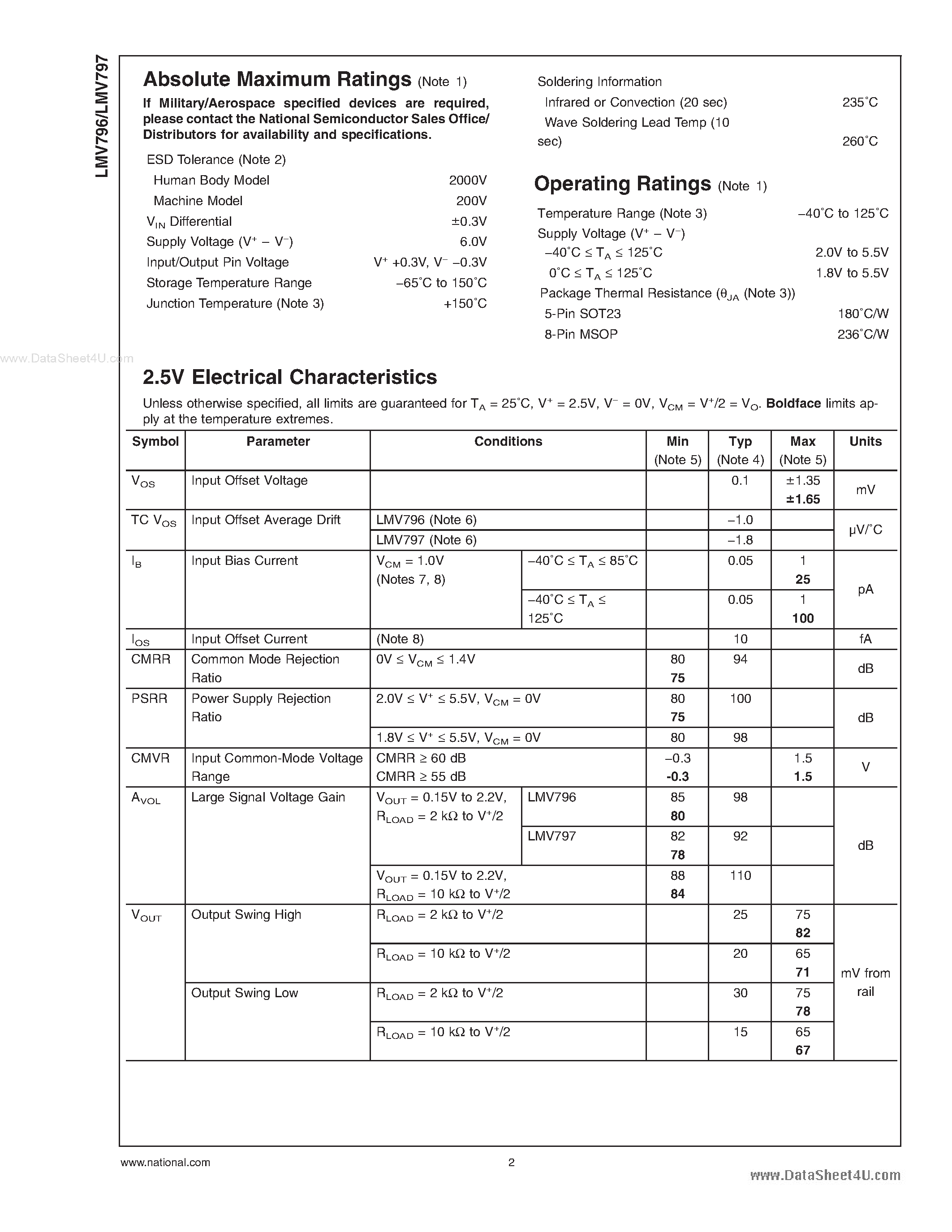 Даташит на микросхему LMV796 страница 2 Даташит LMV796 - (LMV796 / LMV797) 1.8V Operational Amplifiers страница 2
