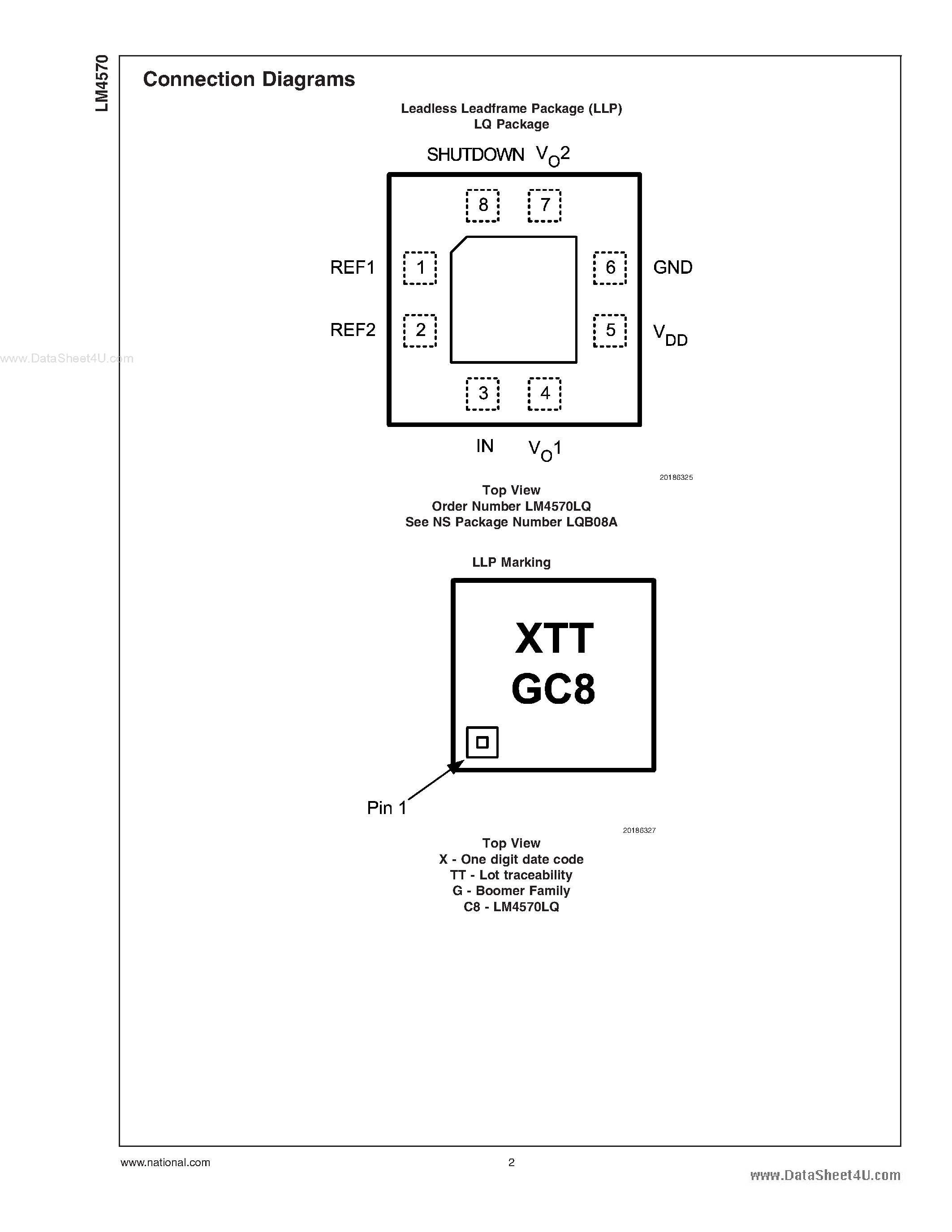 Datasheet LM4570 page 2 Datasheet LM4570 - Single-Ended Input Motor Driver page 2