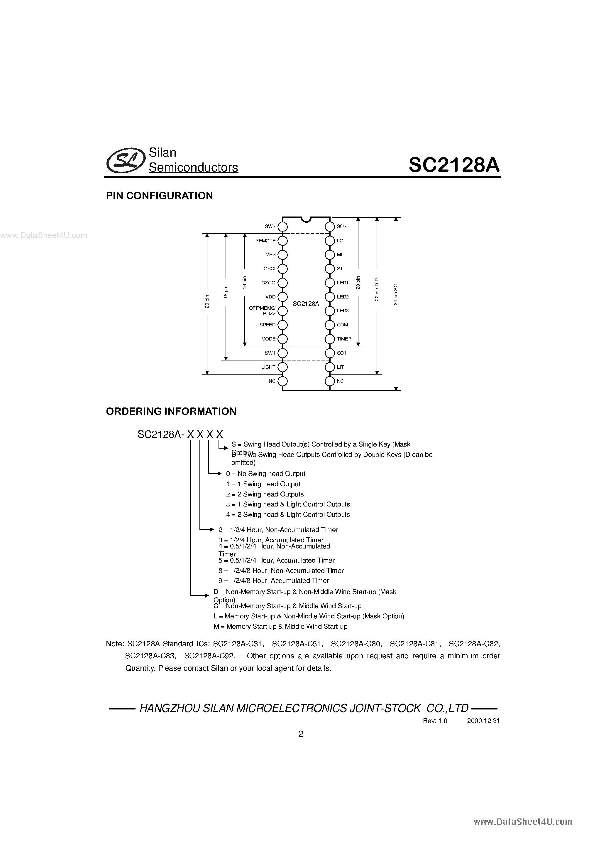 Datasheet SC2128A - REMOTE FAN CONTROL IC page 2