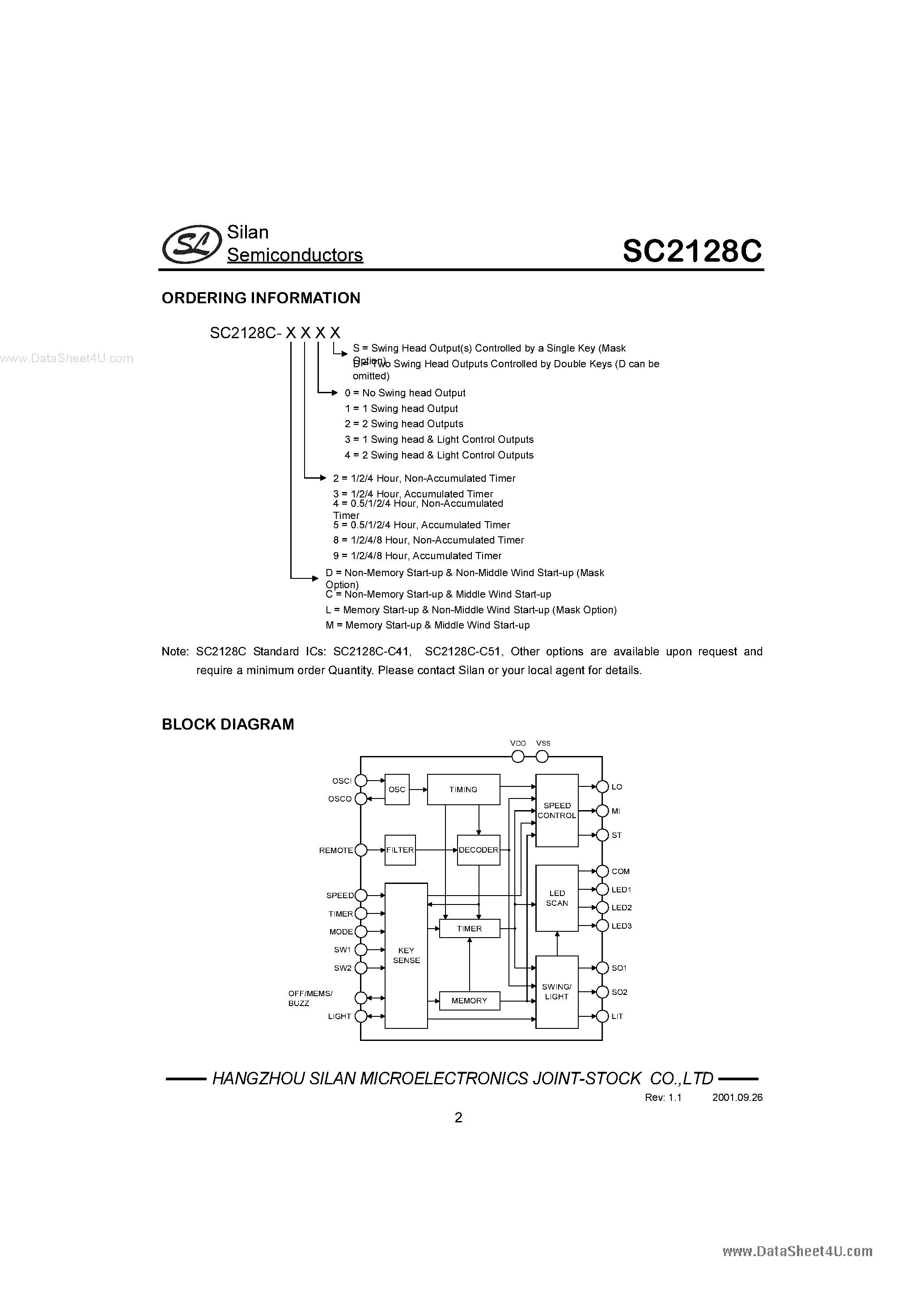 Datasheet SC2128C - REMOTE FAN CONTROL IC page 2