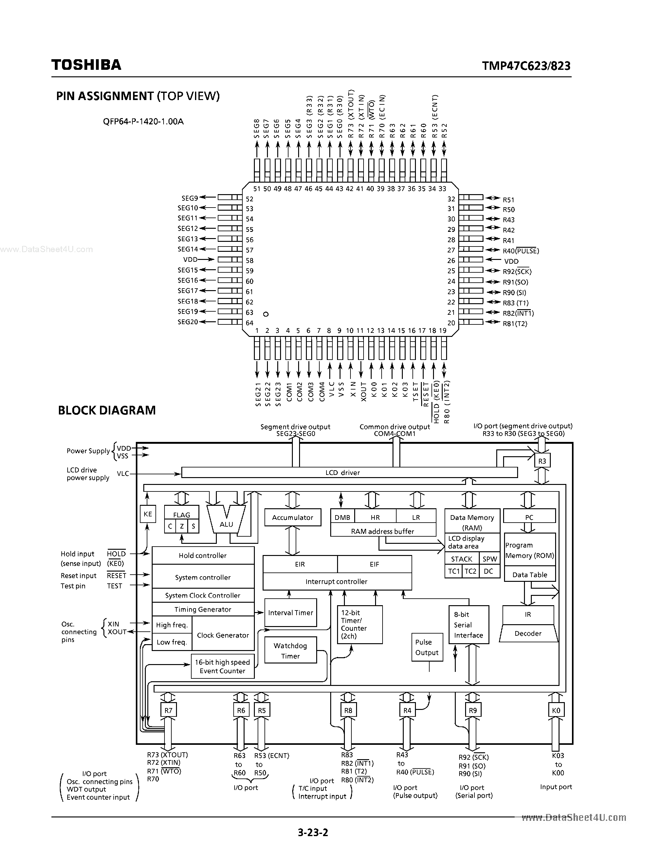 Datasheet TMP47C623F page 2 Datasheet TMP47C623F - (TMP47C623F / TMP47C823F) CMOS 4-bit Microcontroller page 2