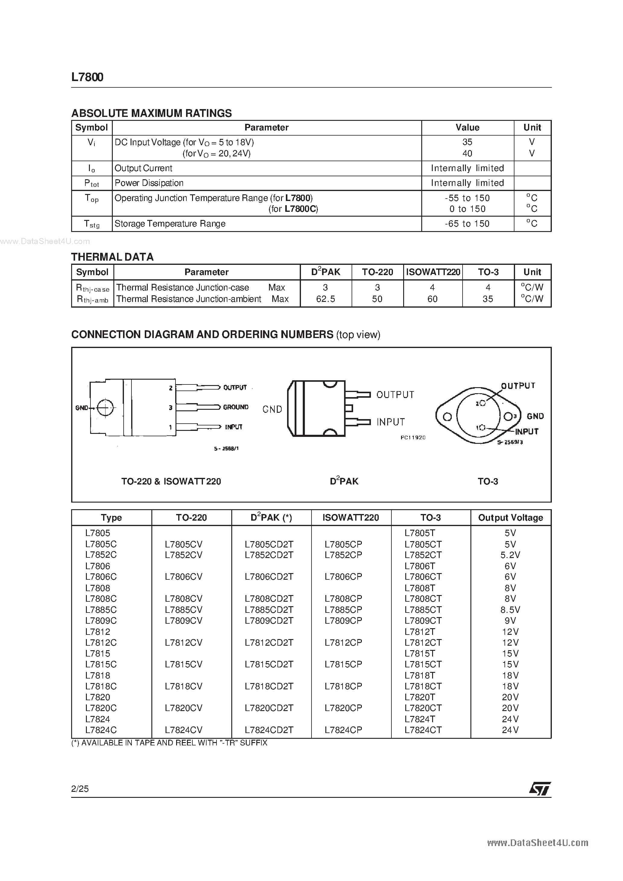 Даташит на микросхему 7812CV страница 2 Даташит 7812CV - Search -----> L7812CV страница 2