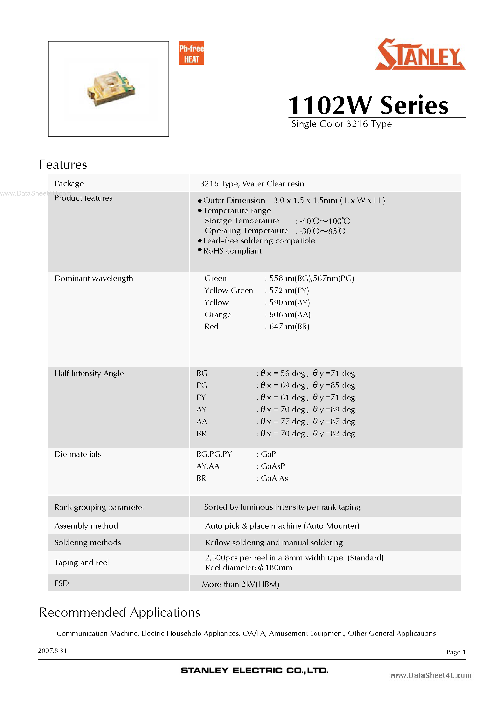 Datasheet PG1102W page 1 Datasheet PG1102W - Outer Dimension 3.0 x 1.5 x 1.5mm page 1