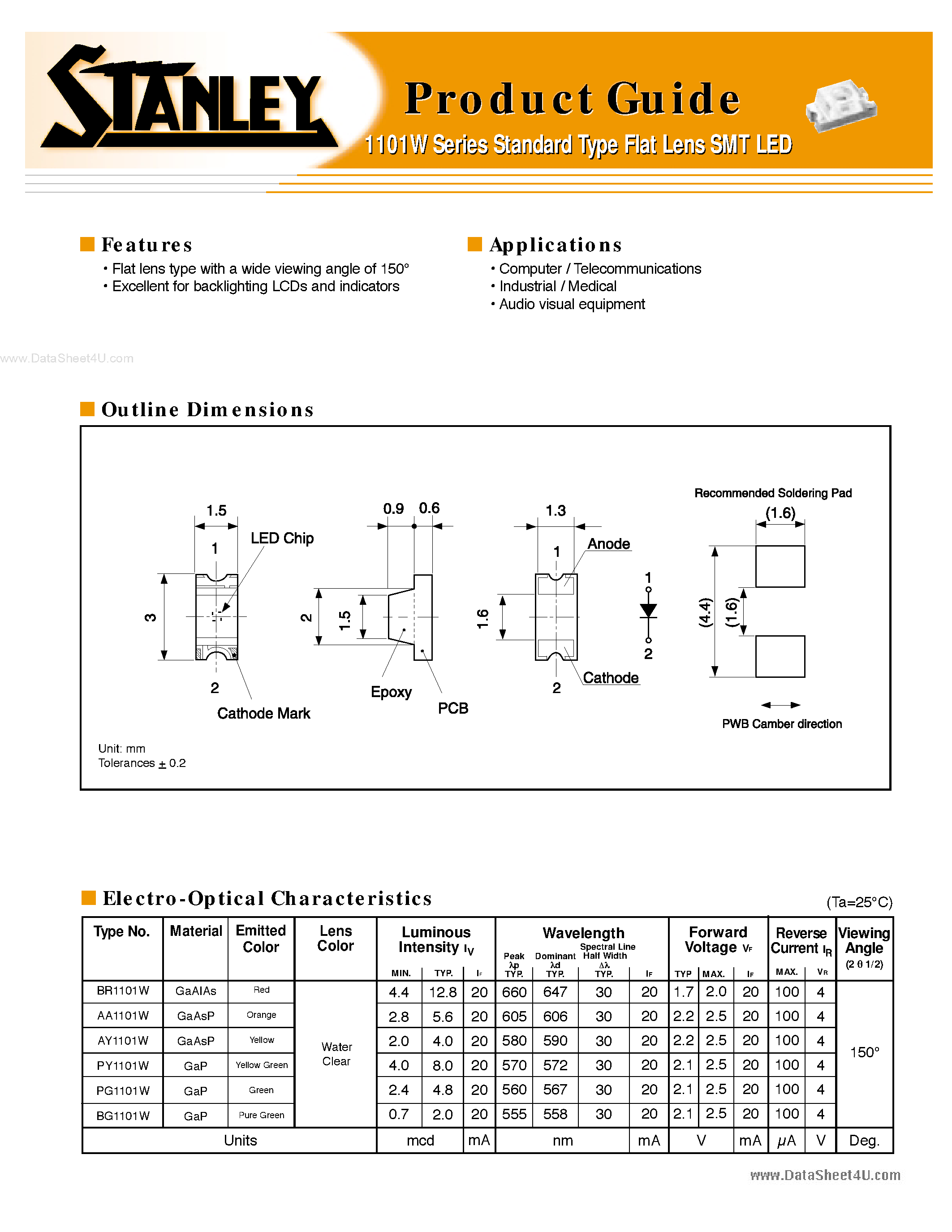Даташит на микросхему PG1101W страница 1 Даташит PG1101W - Standard Type Flat Lens SMT LED страница 1