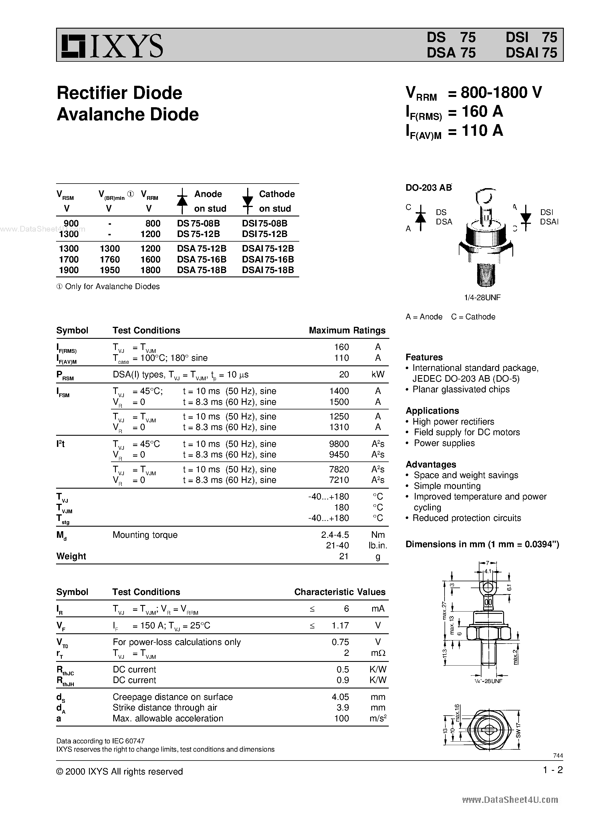 Datasheet DSAI75 - Rectifier Diode Avalanche Diode page 1