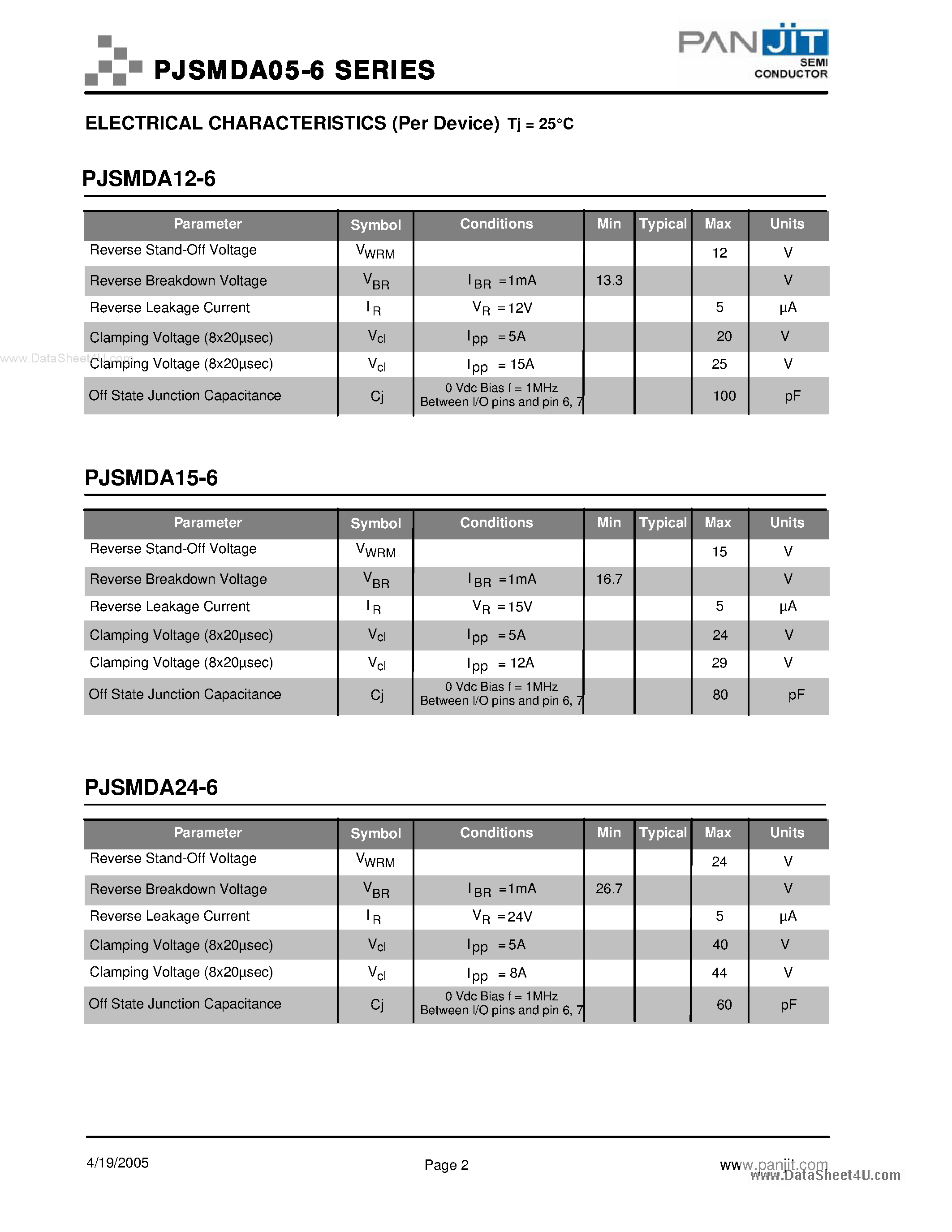 Datasheet PJSMDA05-6 - HEX TVS/ZENER ARRAY page 2