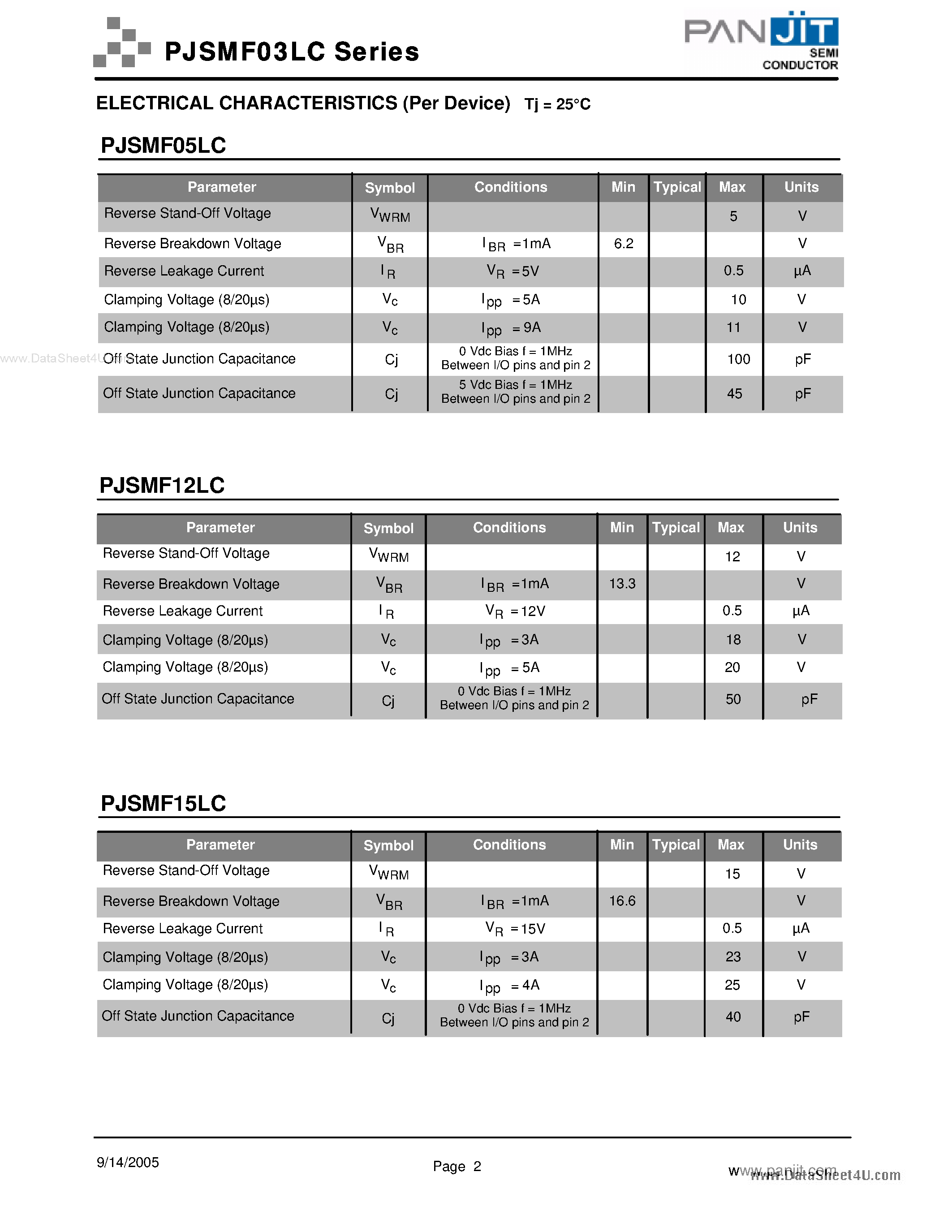 Datasheet PJSMF03LC - 5-TVS/ZENER ARRAY page 2