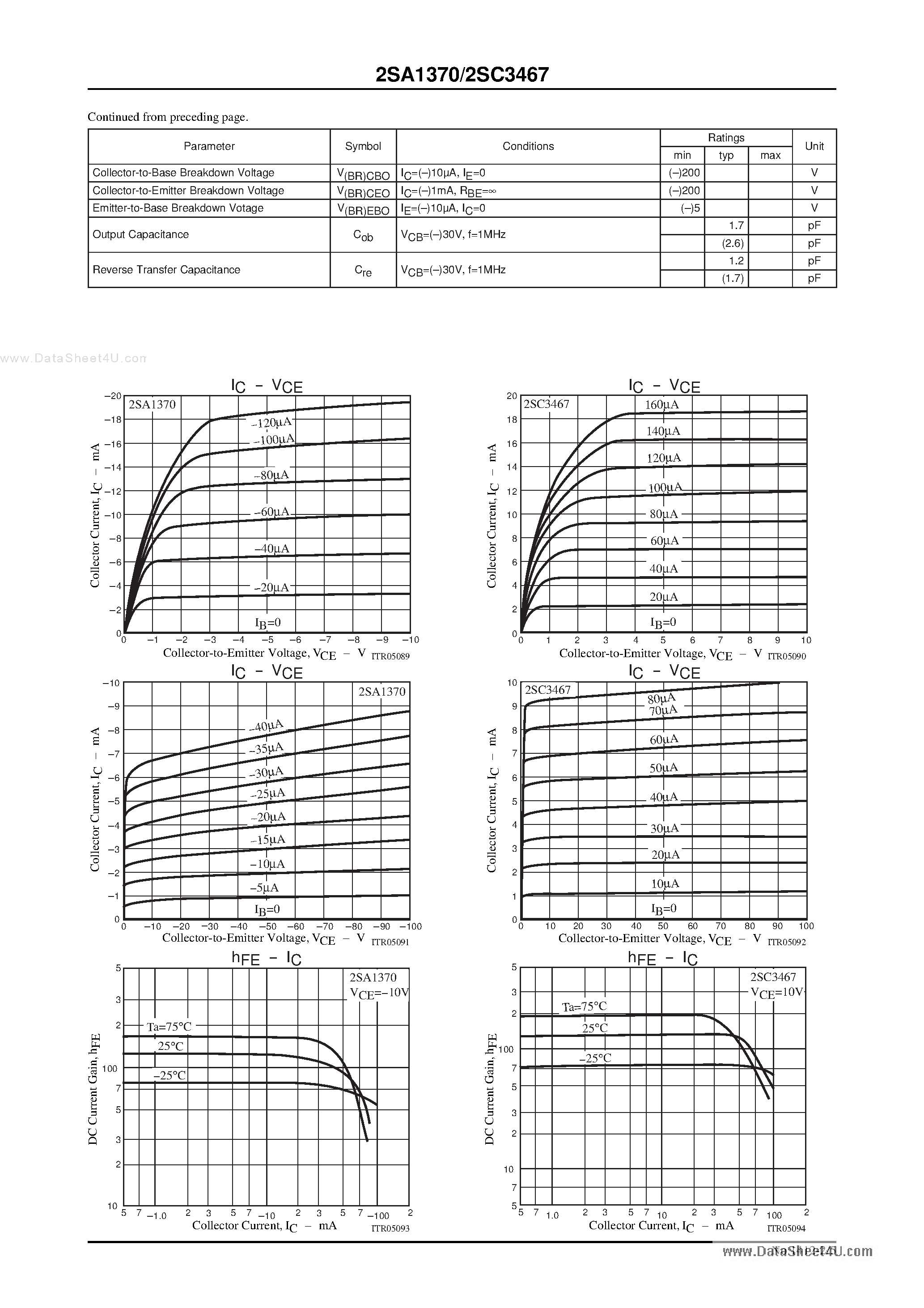 Даташит на микросхему A1370 страница 2 Даташит A1370 - Search -----> 2SA1370 страница 2