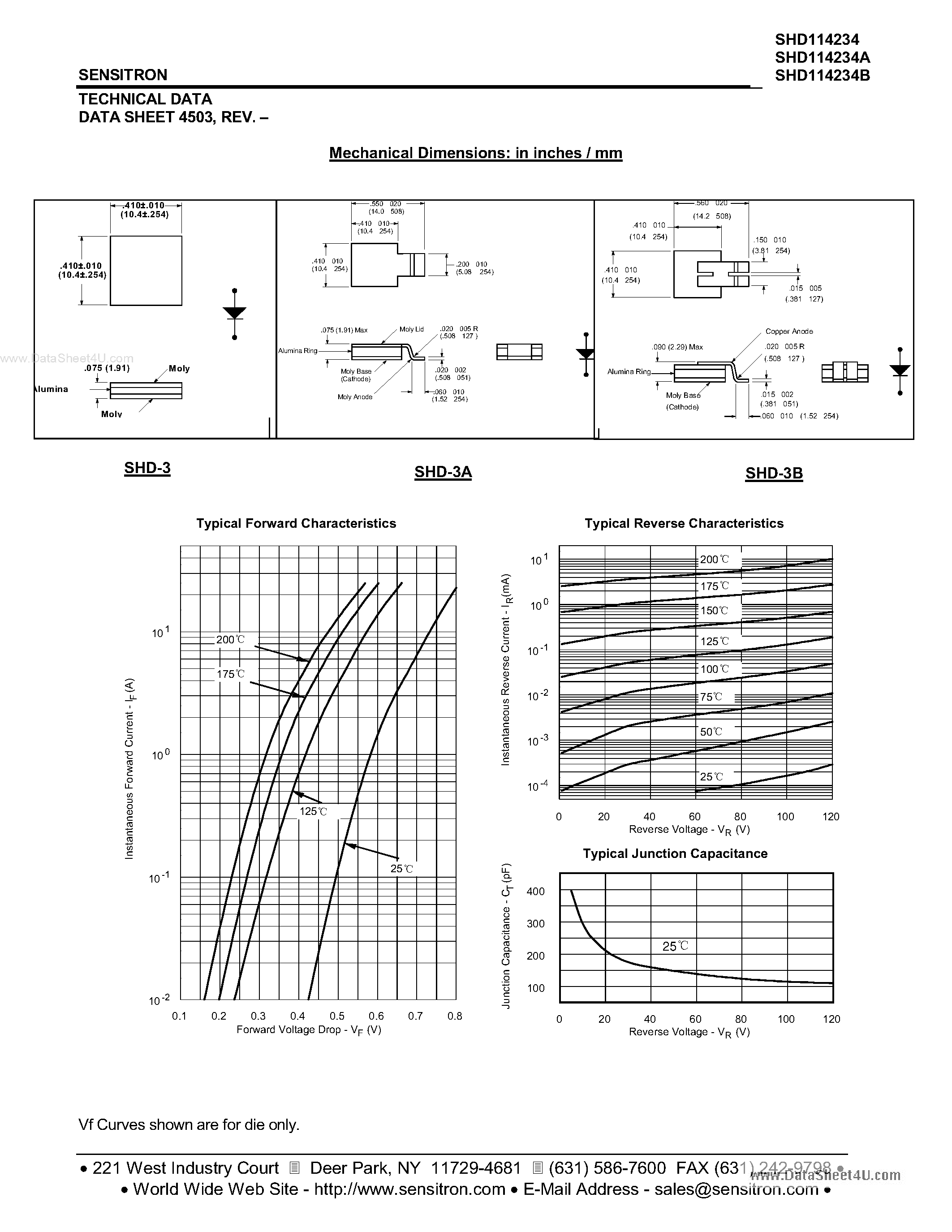 Datasheet SHD114234 page 2 Datasheet SHD114234 - POWER SCHOTTKY RECTIFIER page 2