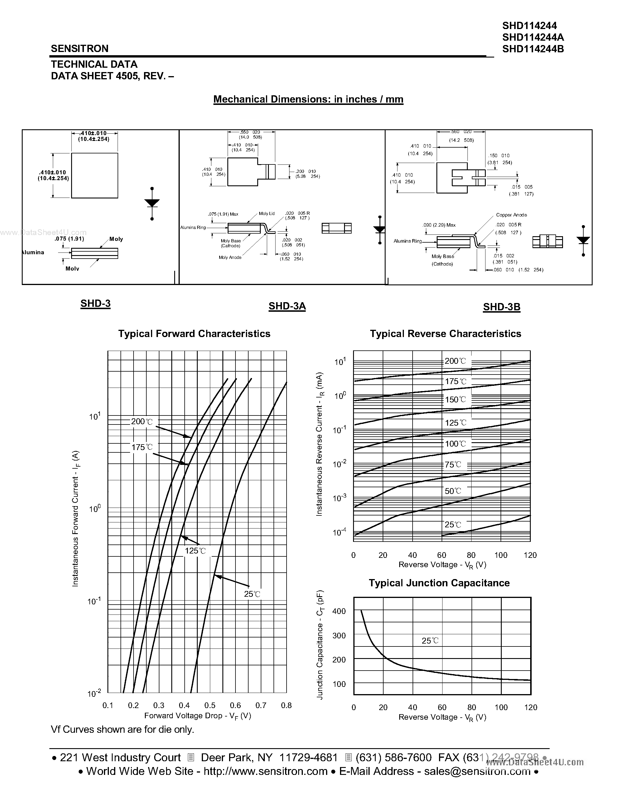 Datasheet SHD114244 page 2 Datasheet SHD114244 - POWER SCHOTTKY RECTIFIER page 2