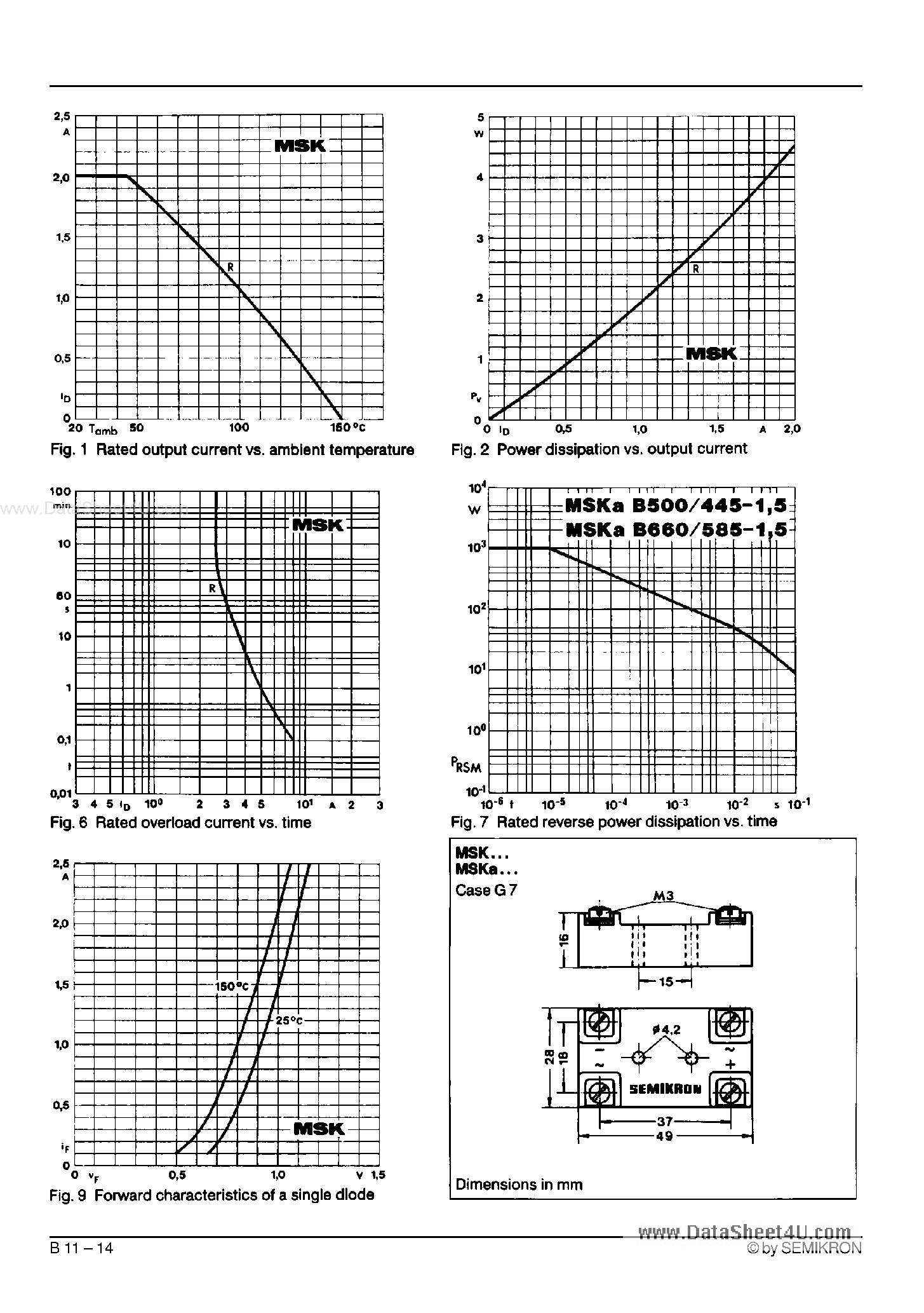 Datasheet MSKAB500/445-1 - Avalanche Bridge Rectifiers page 2