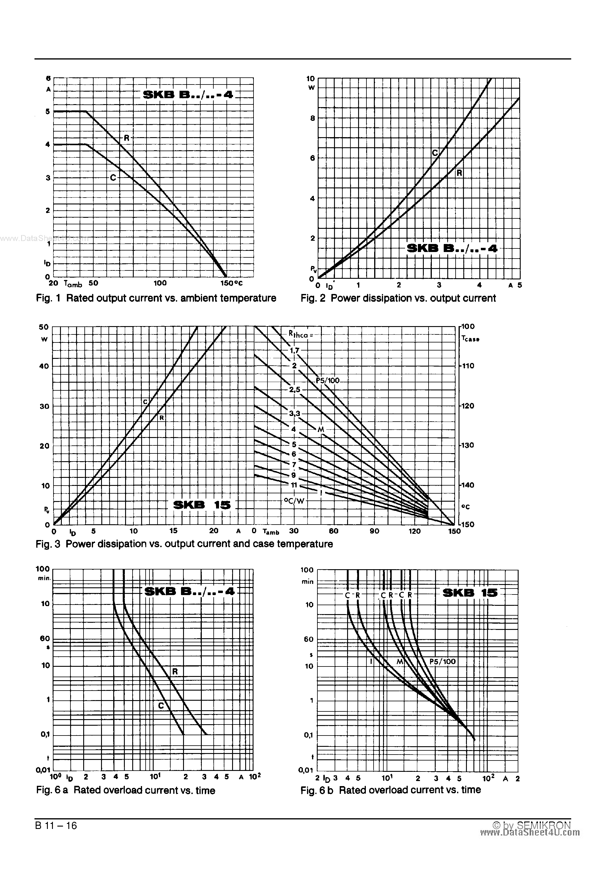 Datasheet SKBAB250/220-4 page 2 Datasheet SKBAB250/220-4 - Avalanche Bridge Rectifiers page 2