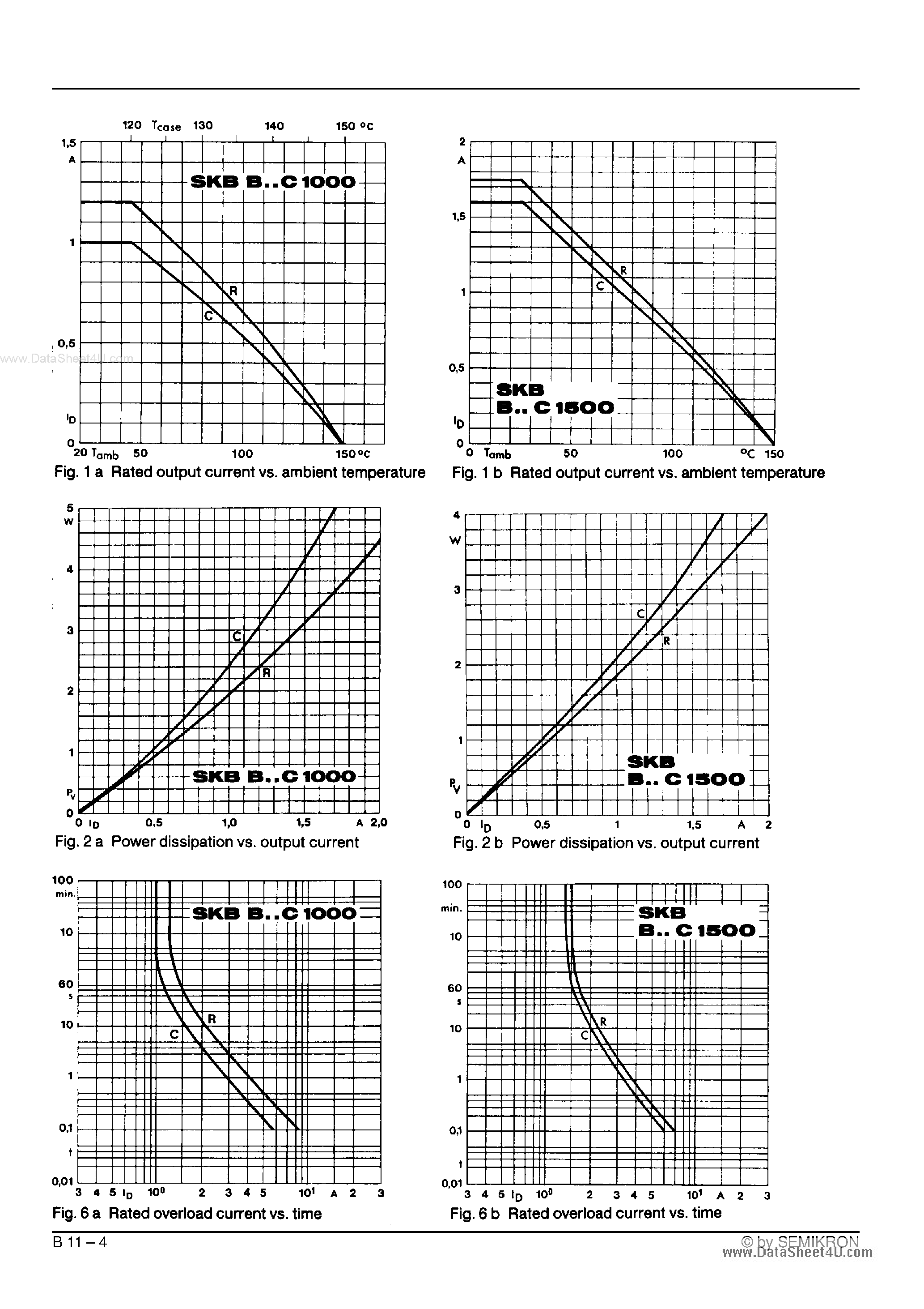 Datasheet SKBAB80C1500 page 2 Datasheet SKBAB80C1500 - Avalanche Bridge Rectifiers page 2