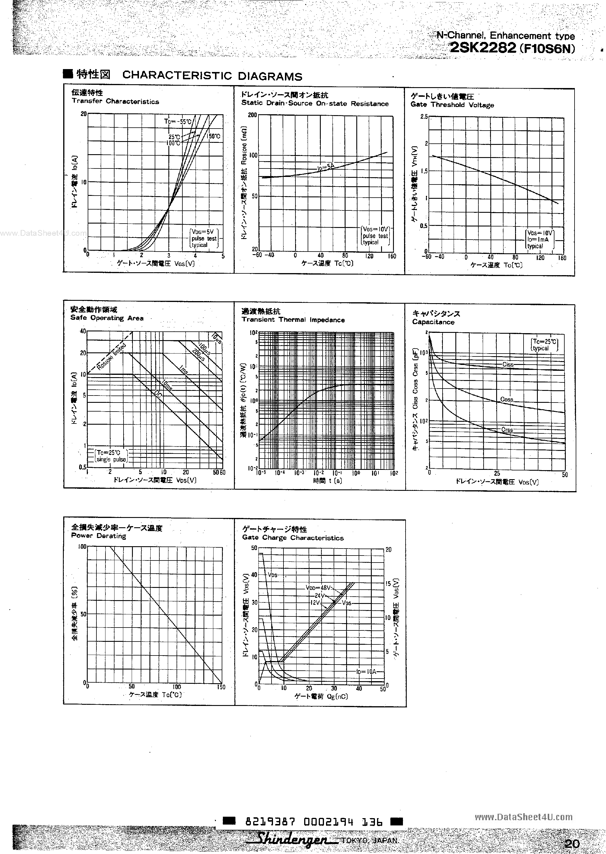 Datasheet 2SK2282 - 60V SERIES POWER MOSFET page 2