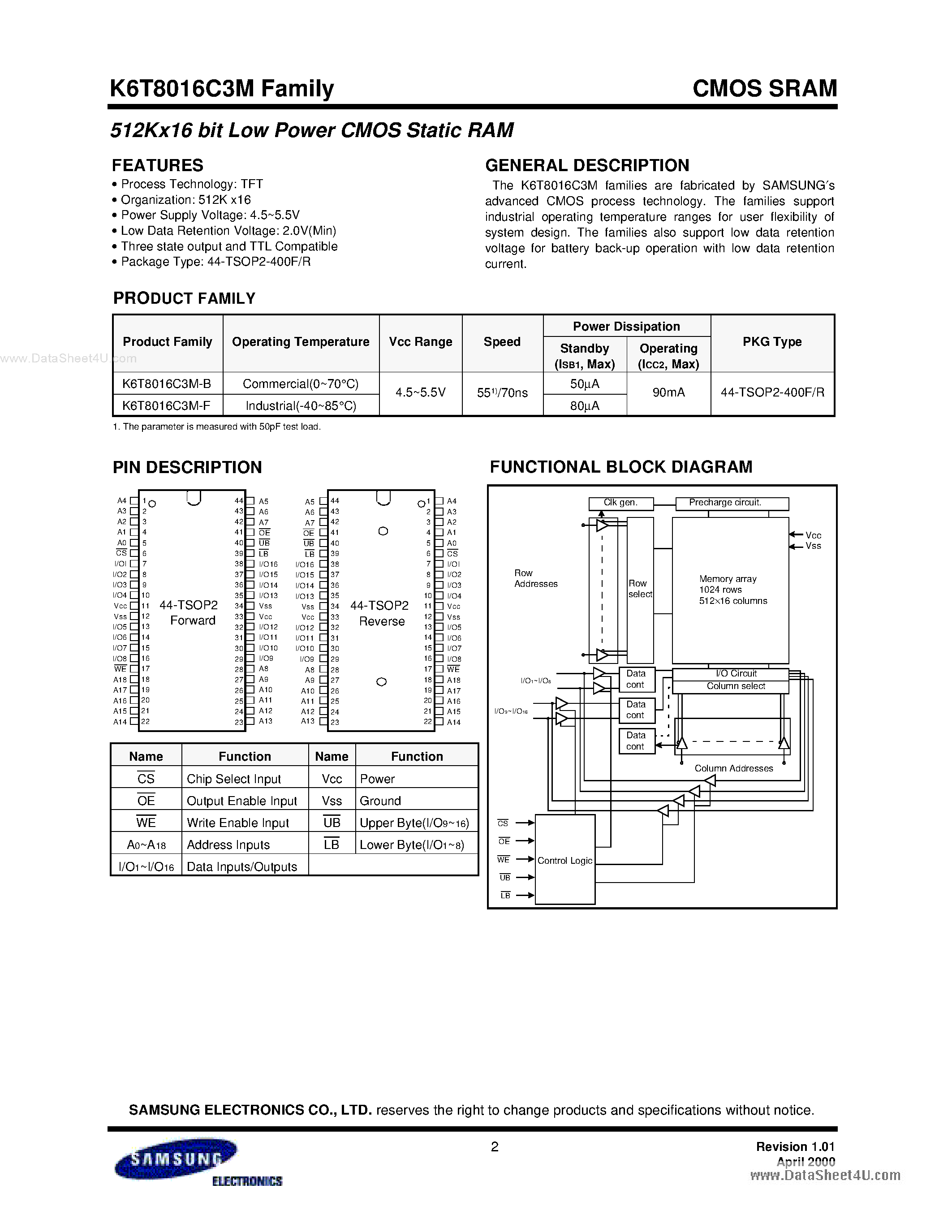 Даташит на микросхему K6T8016C3M страница 2 Даташит K6T8016C3M - 512Kx16 bit Low Power CMOS Static RAM страница 2