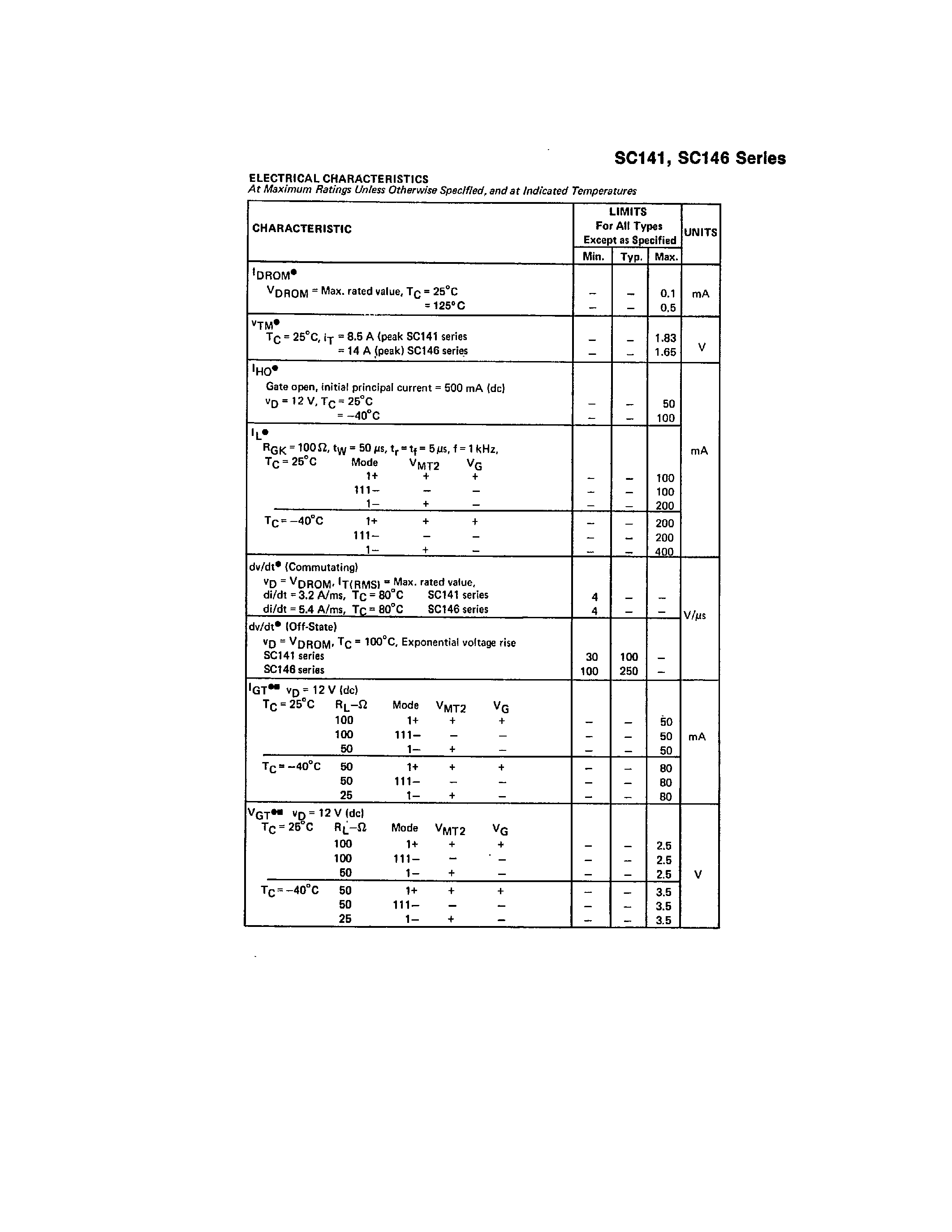 Datasheet SC141 page 2 Datasheet SC141 - (SC141 / SC146) 6-A AND 10-A SILICON TRIACS page 2