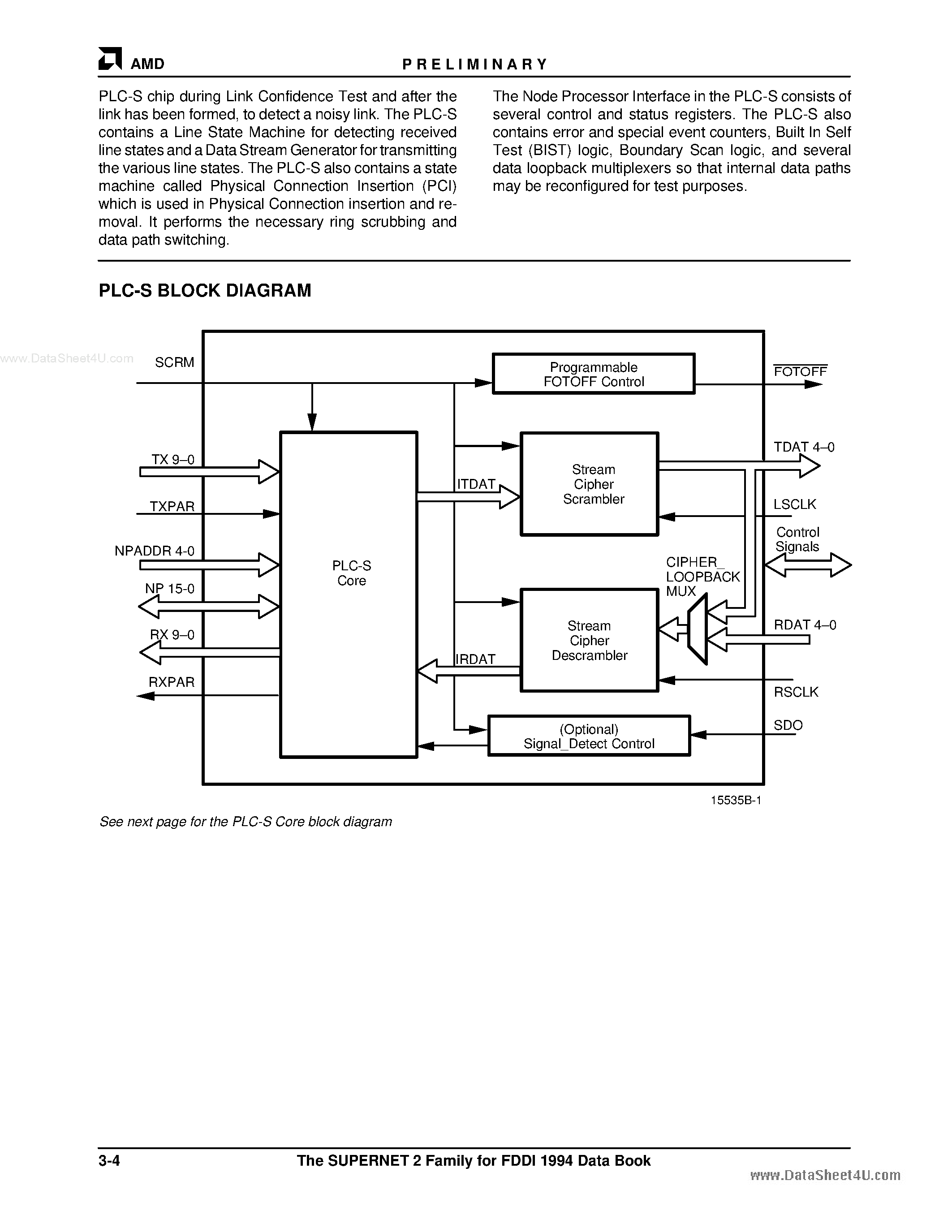 Datasheet AM79C864A page 2 Datasheet AM79C864A - Physical Layer Controller page 2