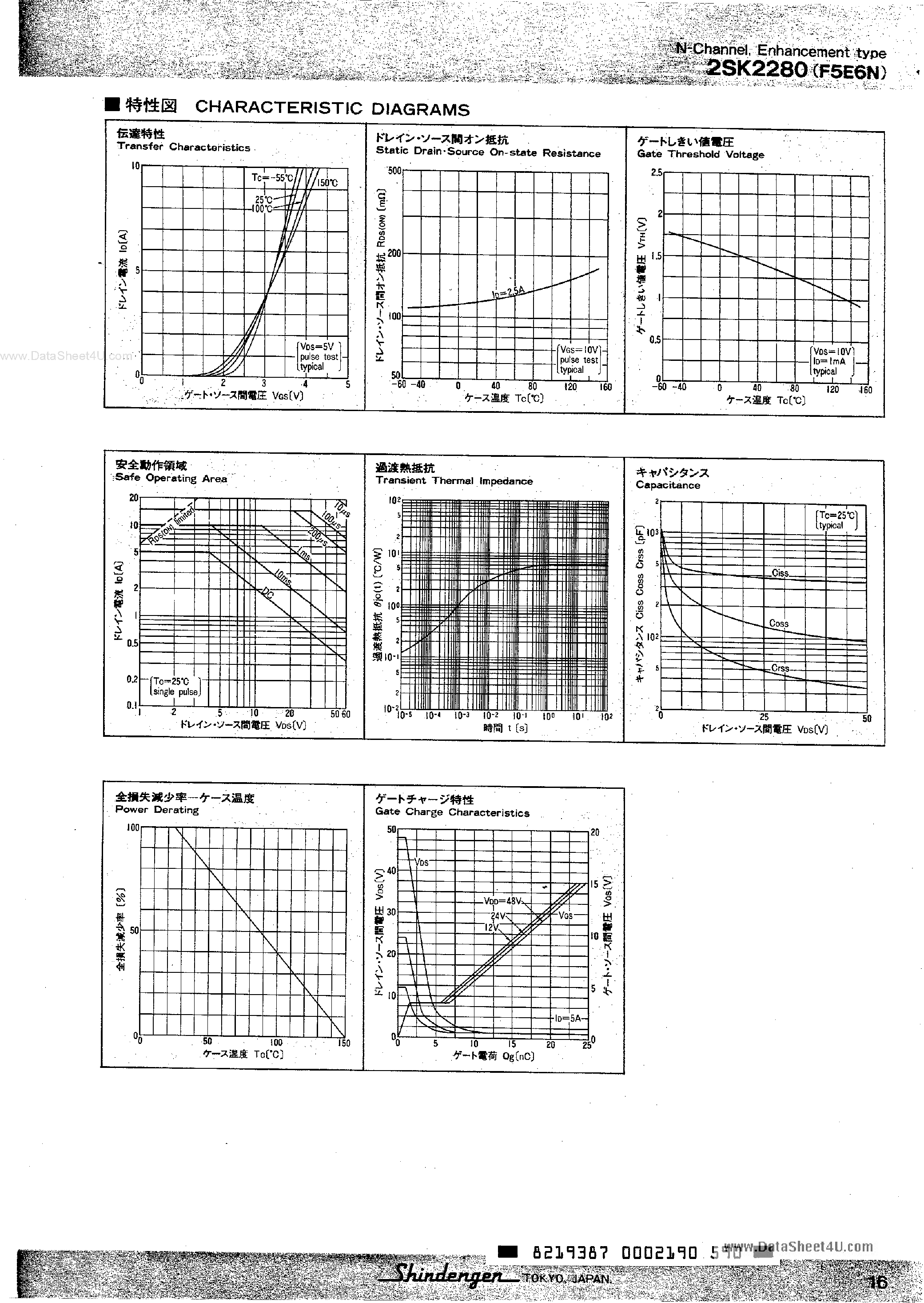 Datasheet 2SK2280 - 60V SERIES POWER MOSFET page 2