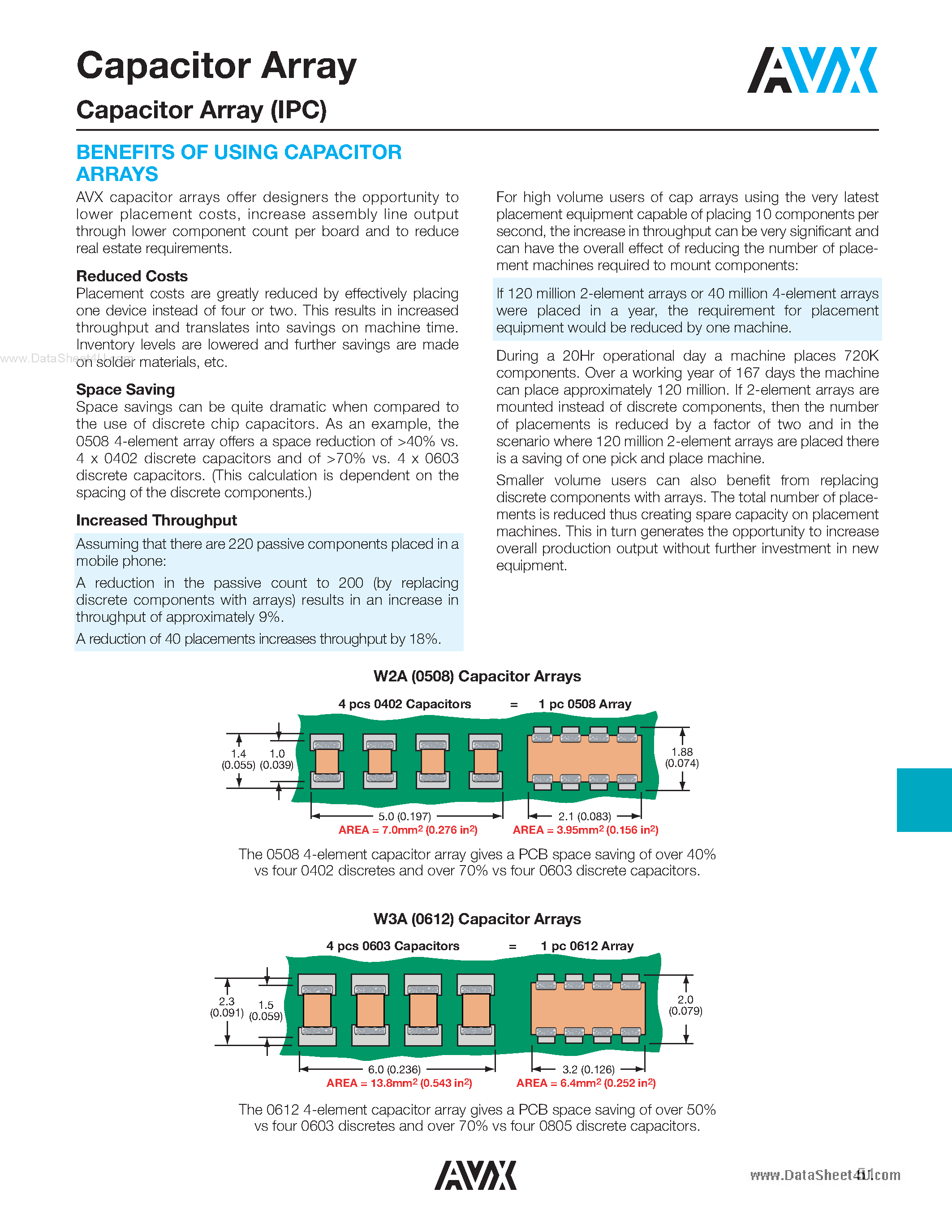 Datasheet W3A41xxxxxx - Capacitor Array page 1