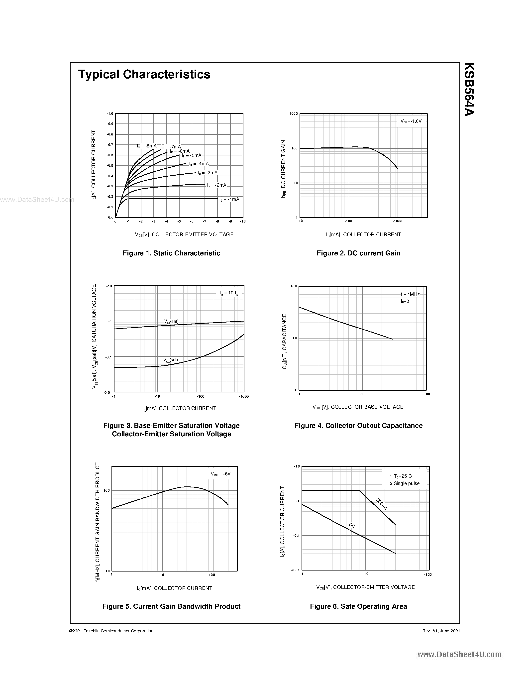 Datasheet B564AY page 2 Datasheet B564AY - Search -----> KSB564AY page 2