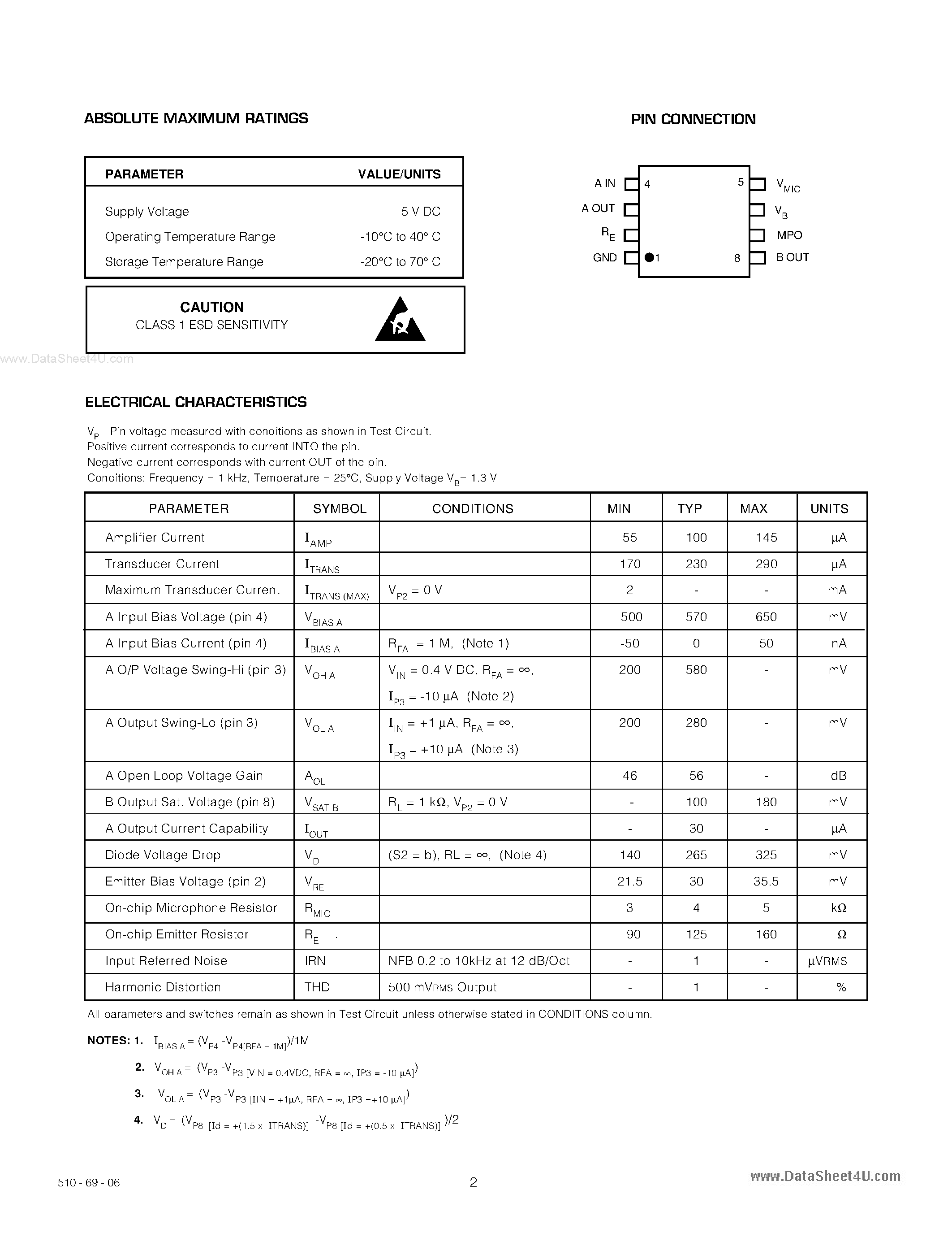 Datasheet GK509 - Class A Amplifier page 2