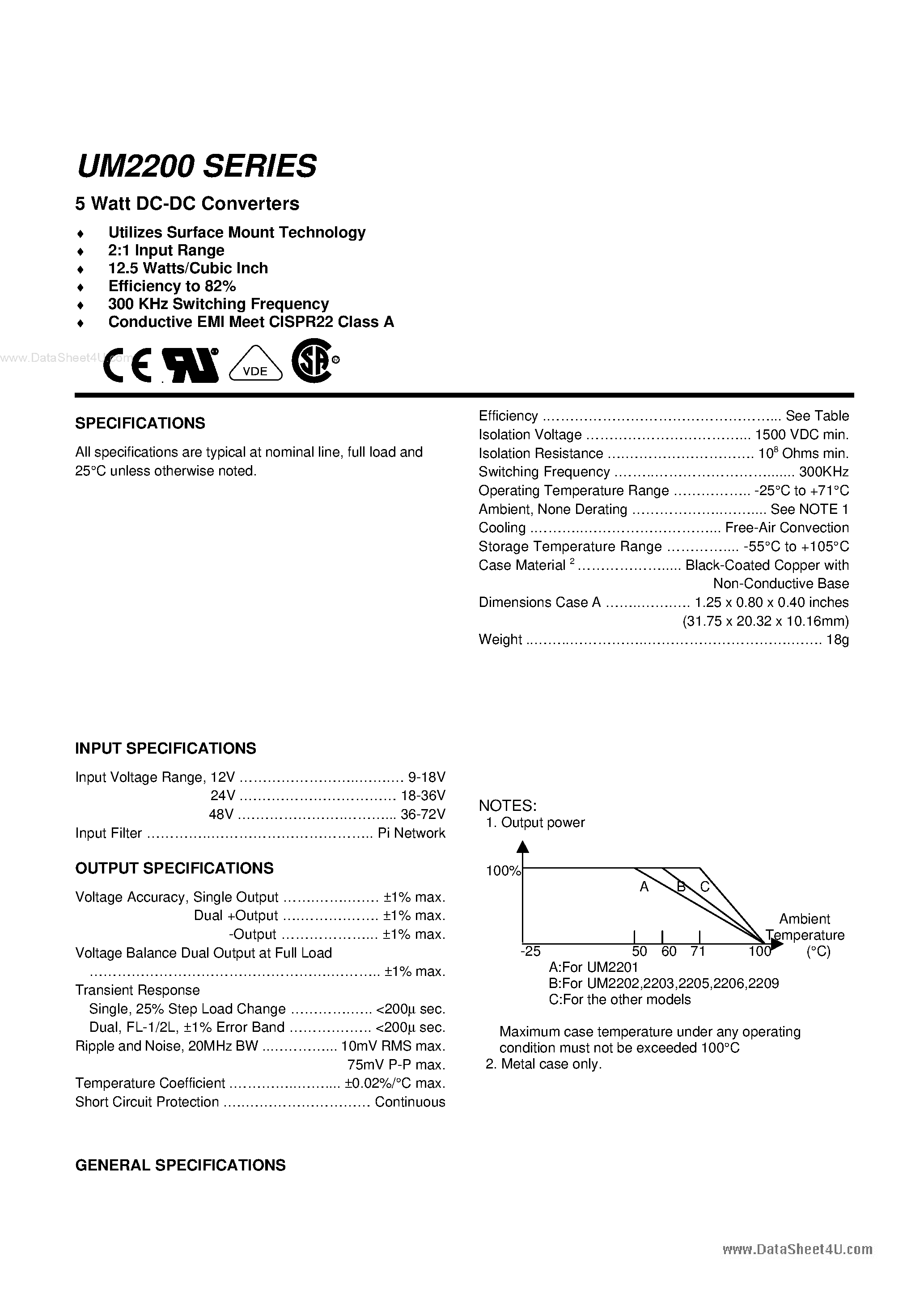 Datasheet UM2200 - (UM2200 Series) 5-Watt DC-DC Converters page 1