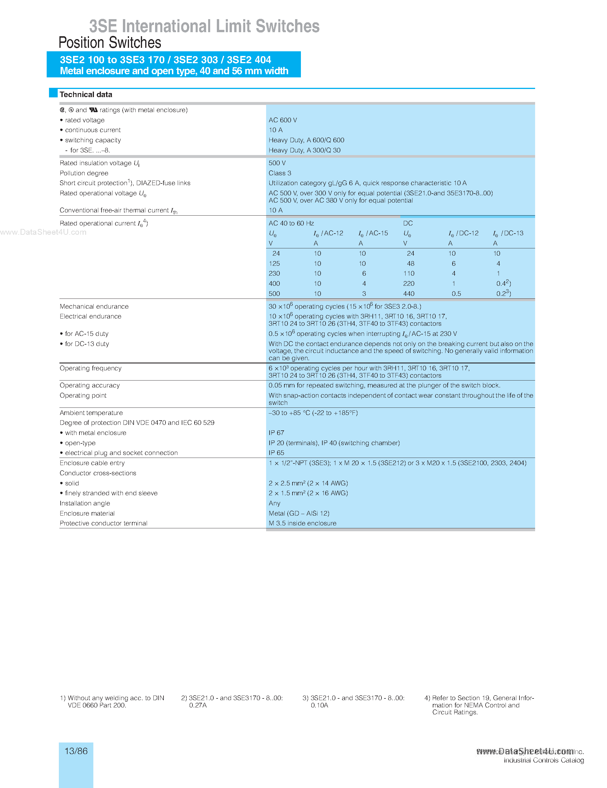Datasheet 3SE page 2 Datasheet 3SE - Limit Switches page 2