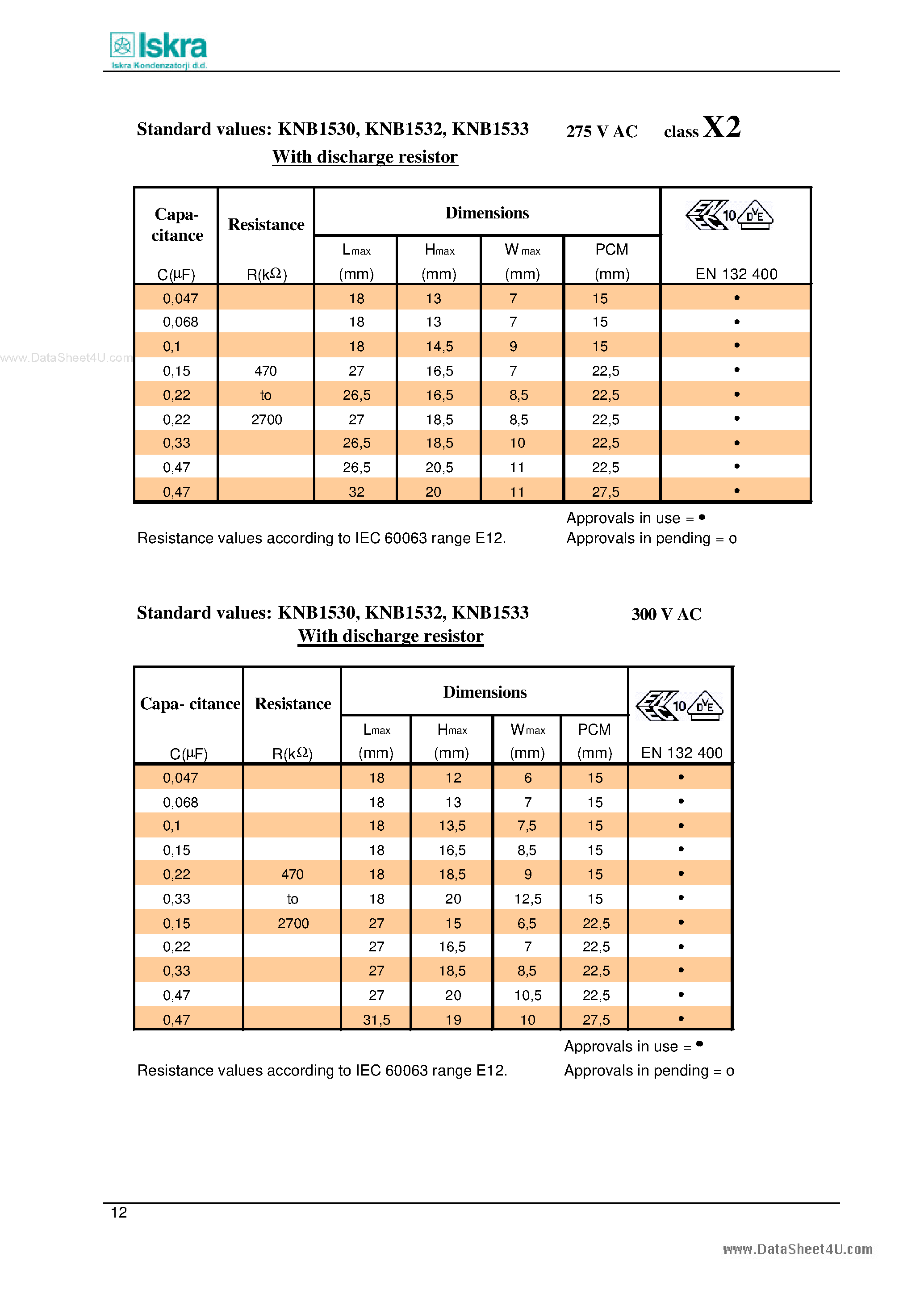 Даташит KNB1530 - (KNB1530 - KNB1533) Capacitor страница 2