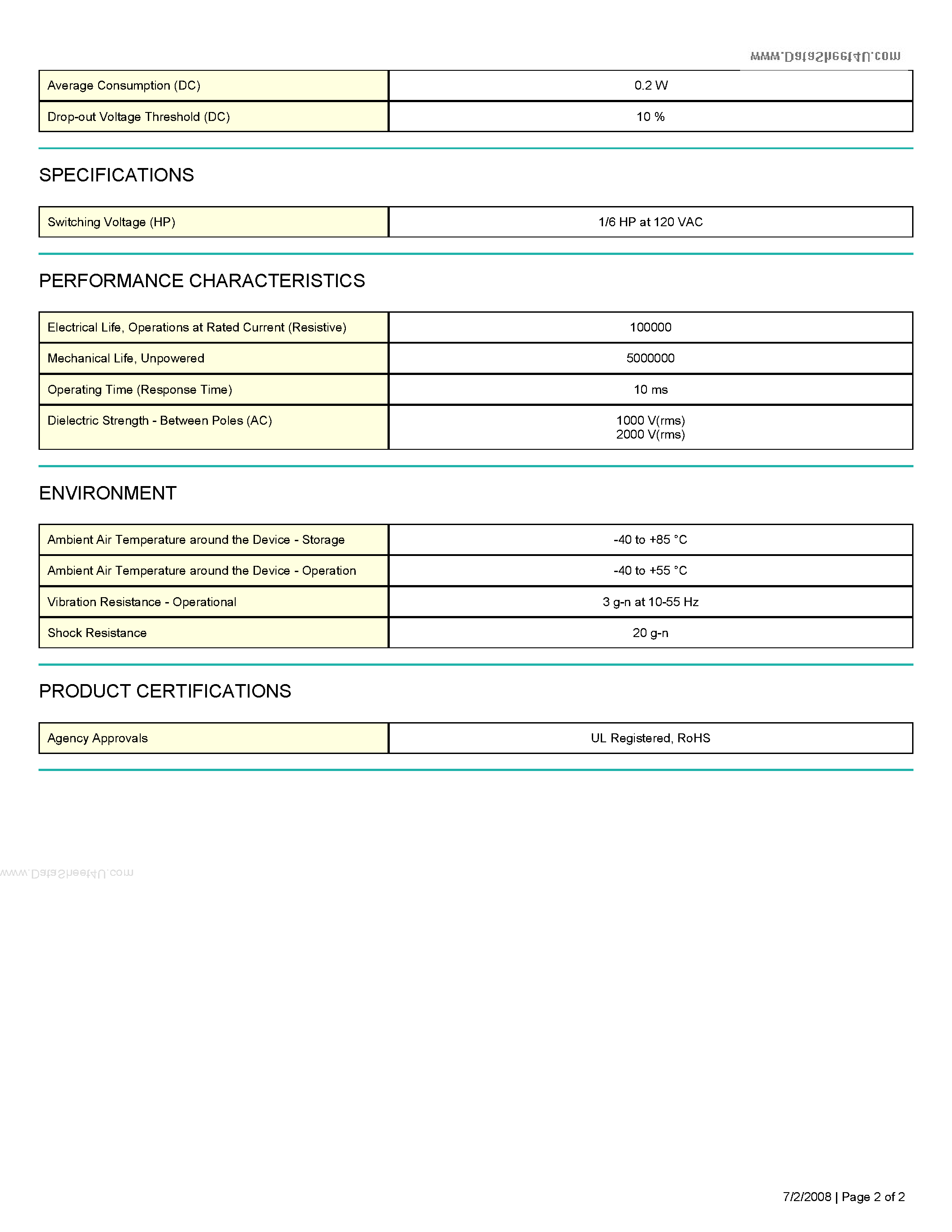 Datasheet 276AXXH-12D page 2 Datasheet 276AXXH-12D - PCB Power Relay page 2