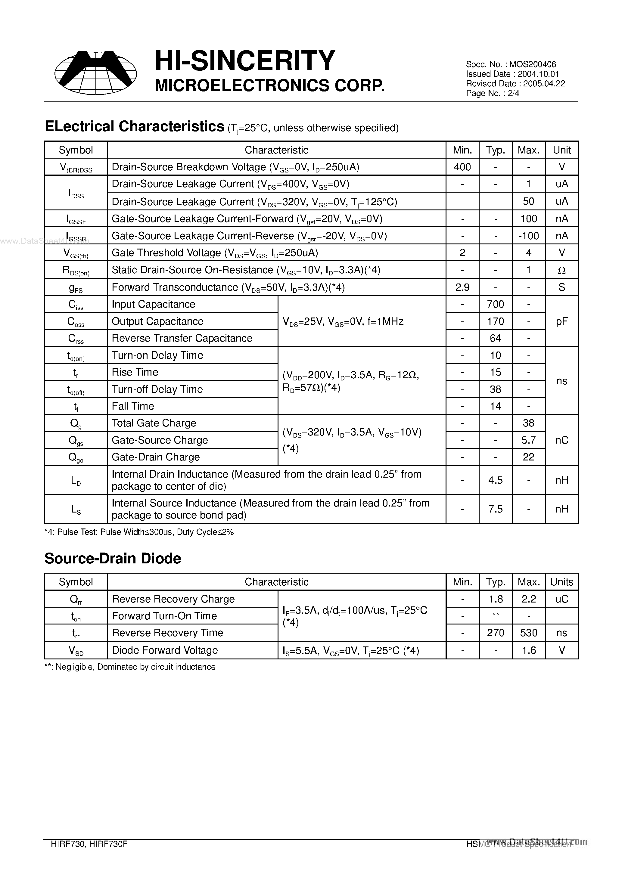 Datasheet HIRF730 page 2 Datasheet HIRF730 - N-CHANNEL POWER MOSFET page 2