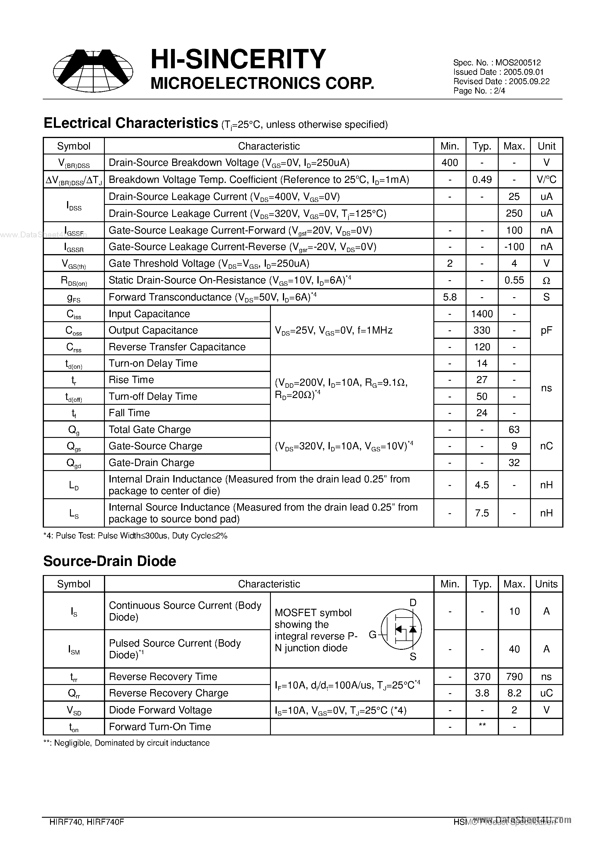 Datasheet HIRF740 - N-Channel Power MOSFET page 2