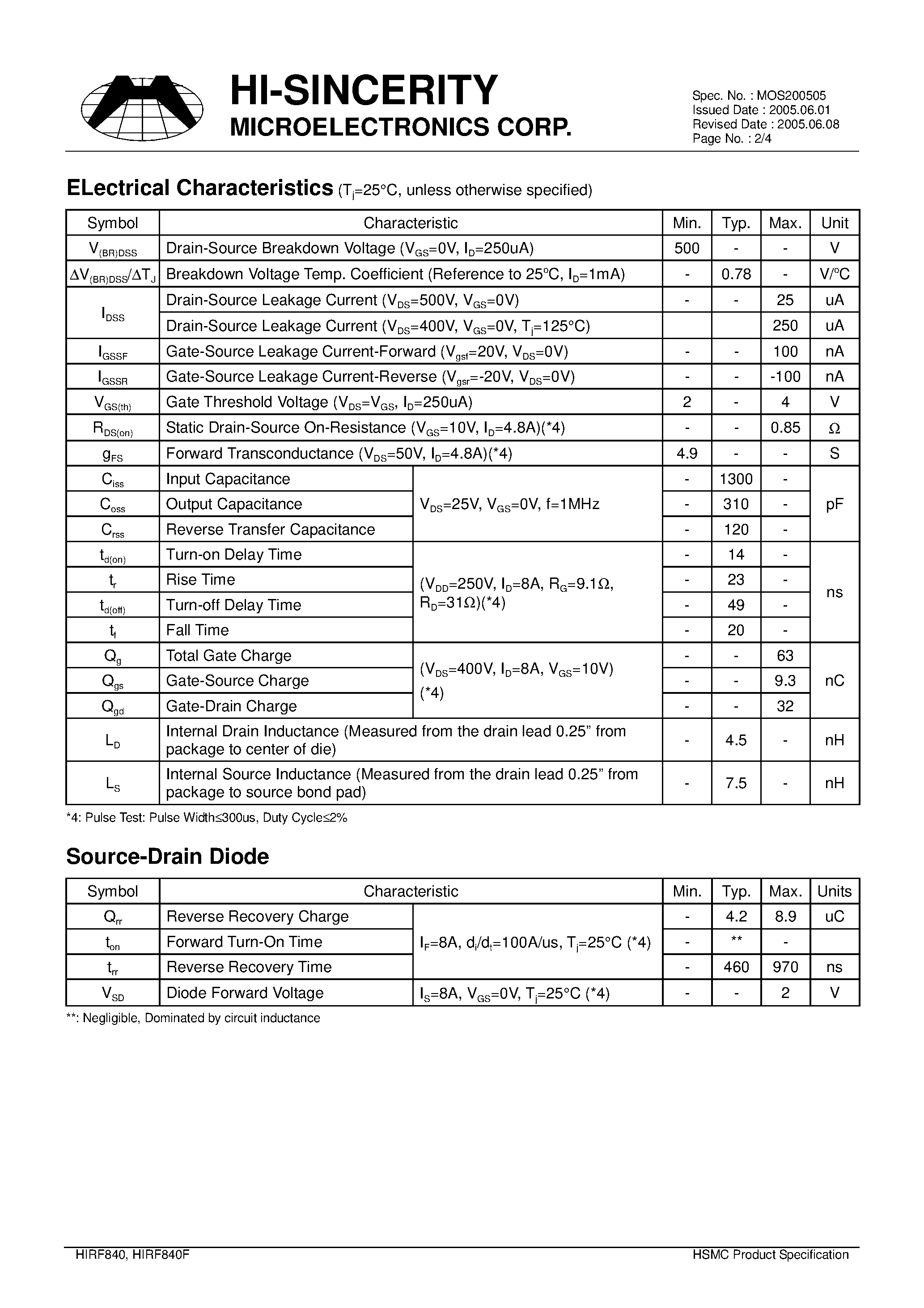 Datasheet HIRF840 - N-Channel Power MOSFET page 2