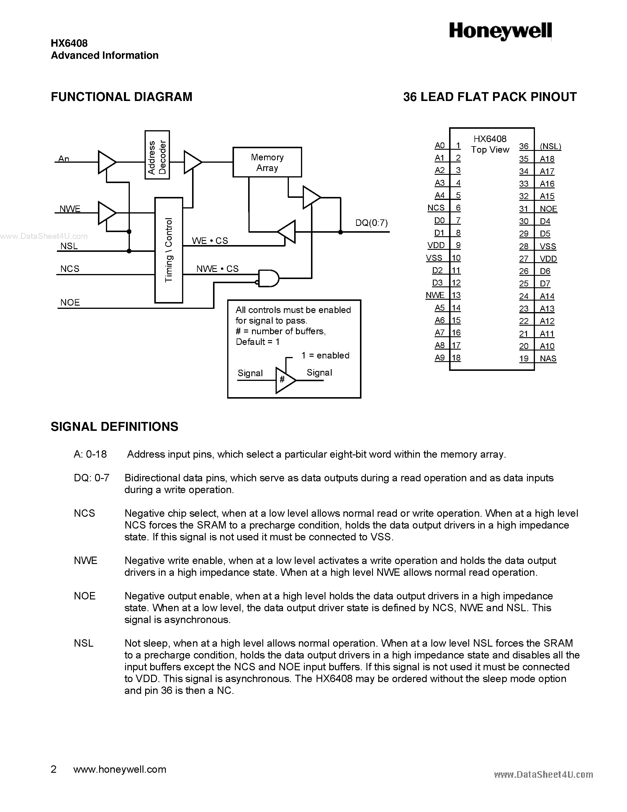 Datasheet HX6408 - 512k x 8 STATIC RAM page 2